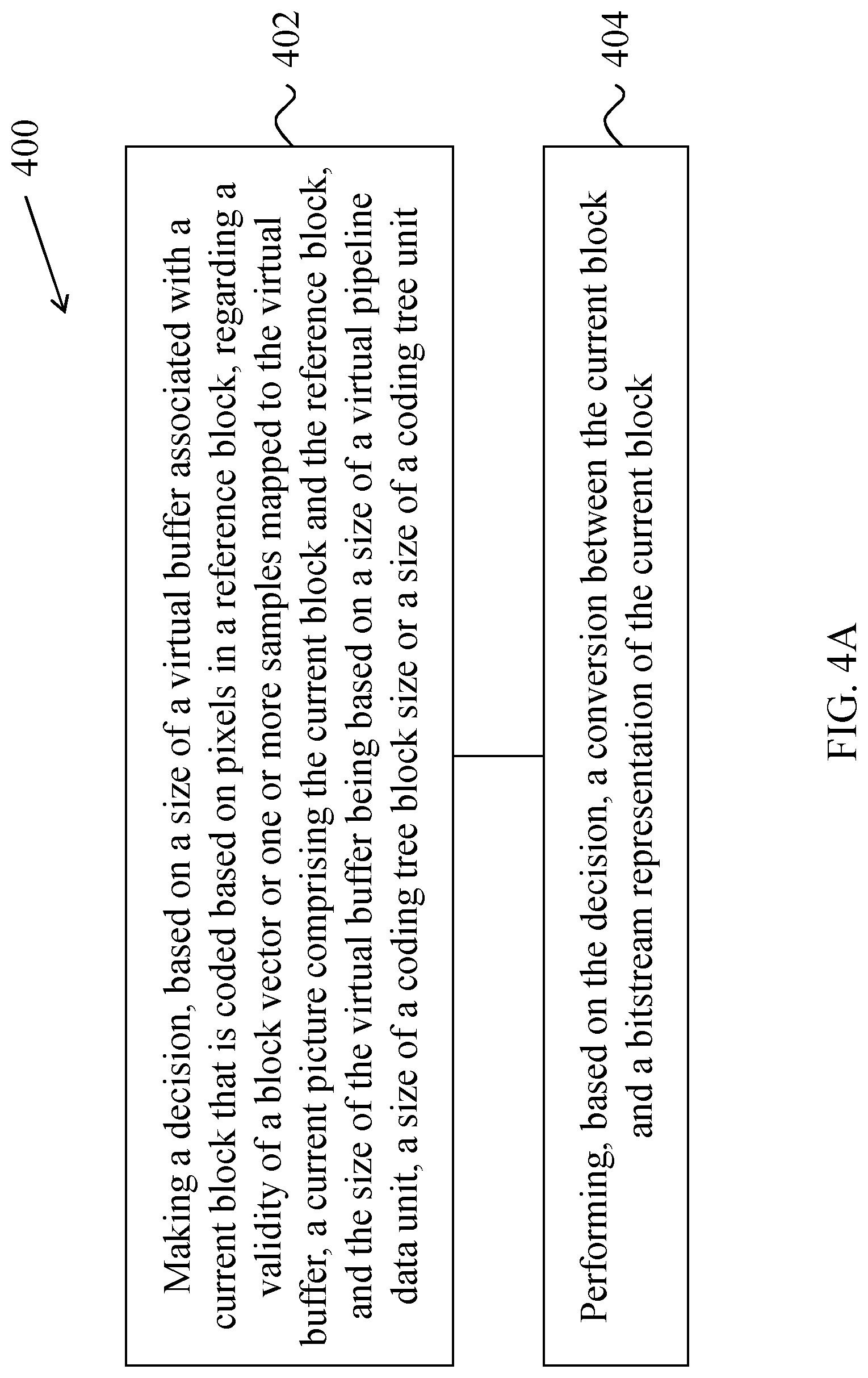 Patent US12323583 Figure 4 – Setting intra-block copy virtual buffer based on virtual pipeline data unit