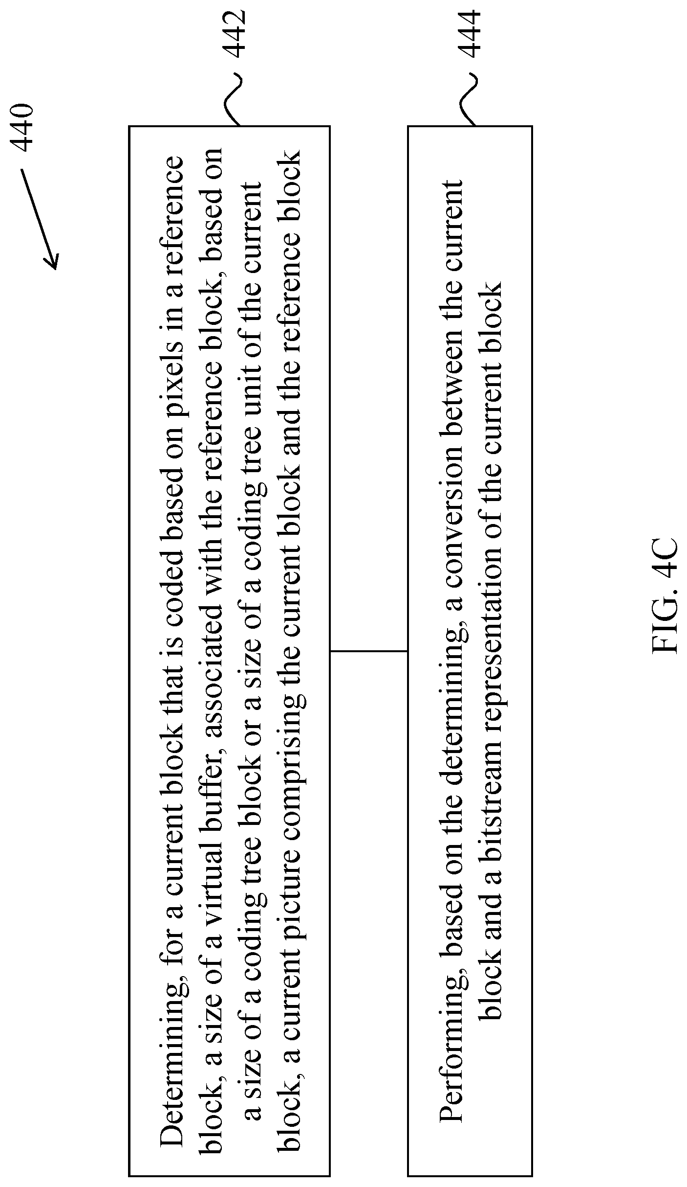 Patent US12323583 Figure 6 – Setting intra-block copy virtual buffer based on virtual pipeline data unit