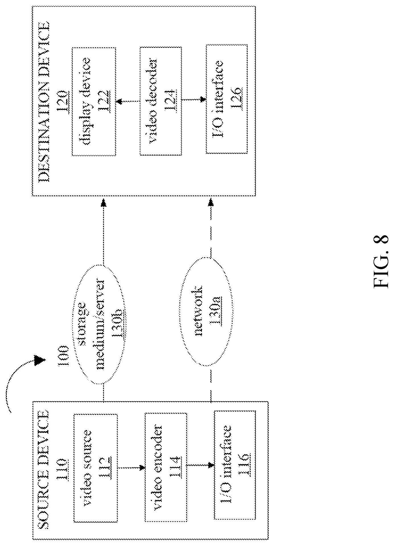 Patent US12323583 Figure 10 – Setting intra-block copy virtual buffer based on virtual pipeline data unit