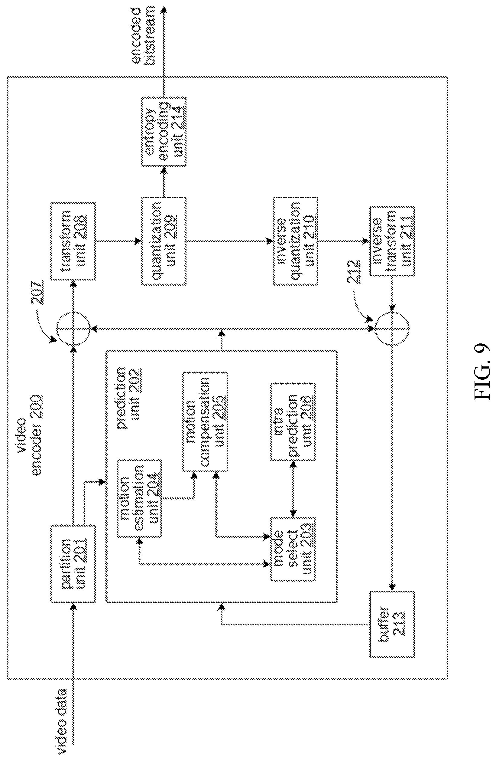 Patent US12323583 Figure 11 – Setting intra-block copy virtual buffer based on virtual pipeline data unit