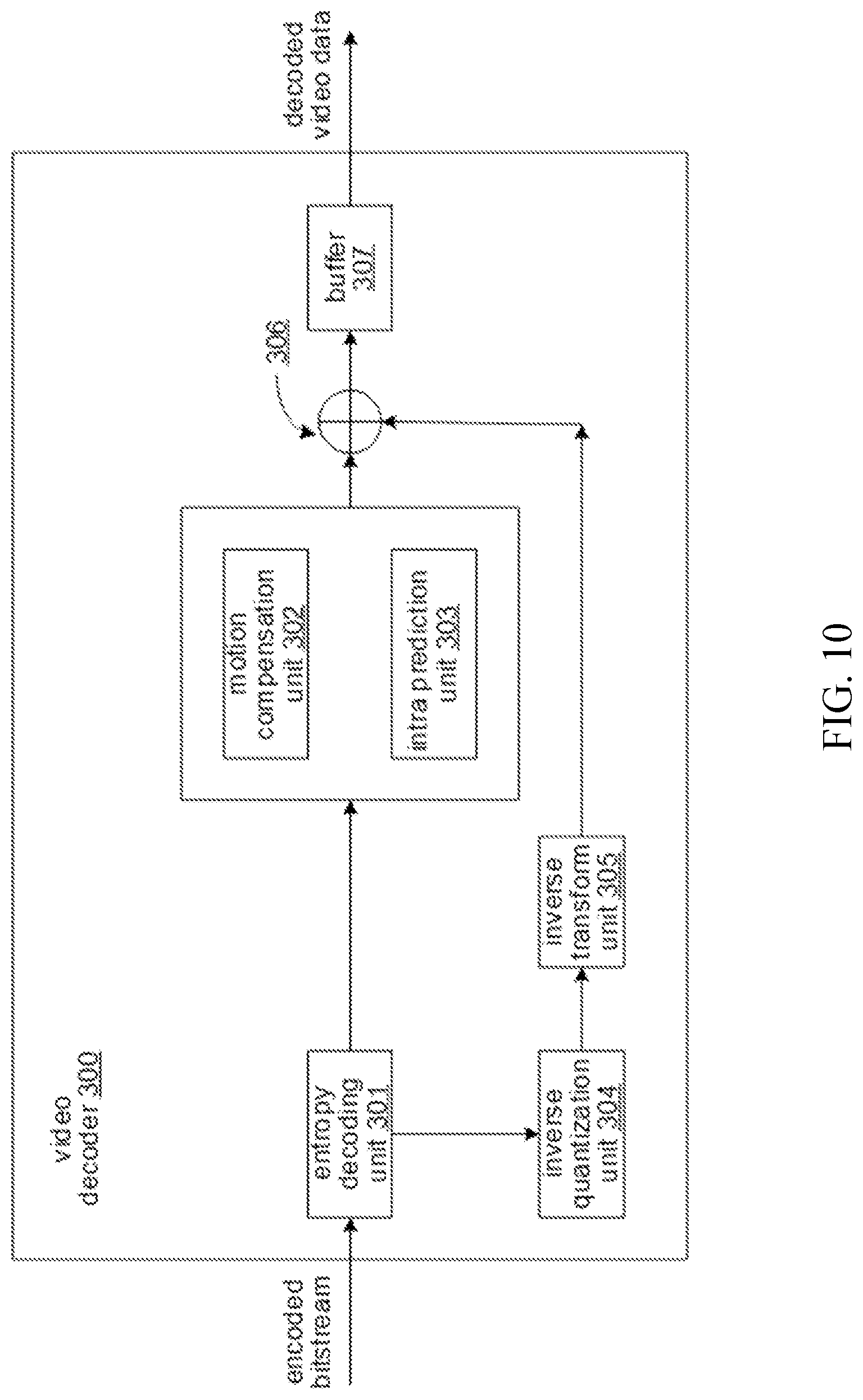 Patent US12323583 Figure 12 – Setting intra-block copy virtual buffer based on virtual pipeline data unit