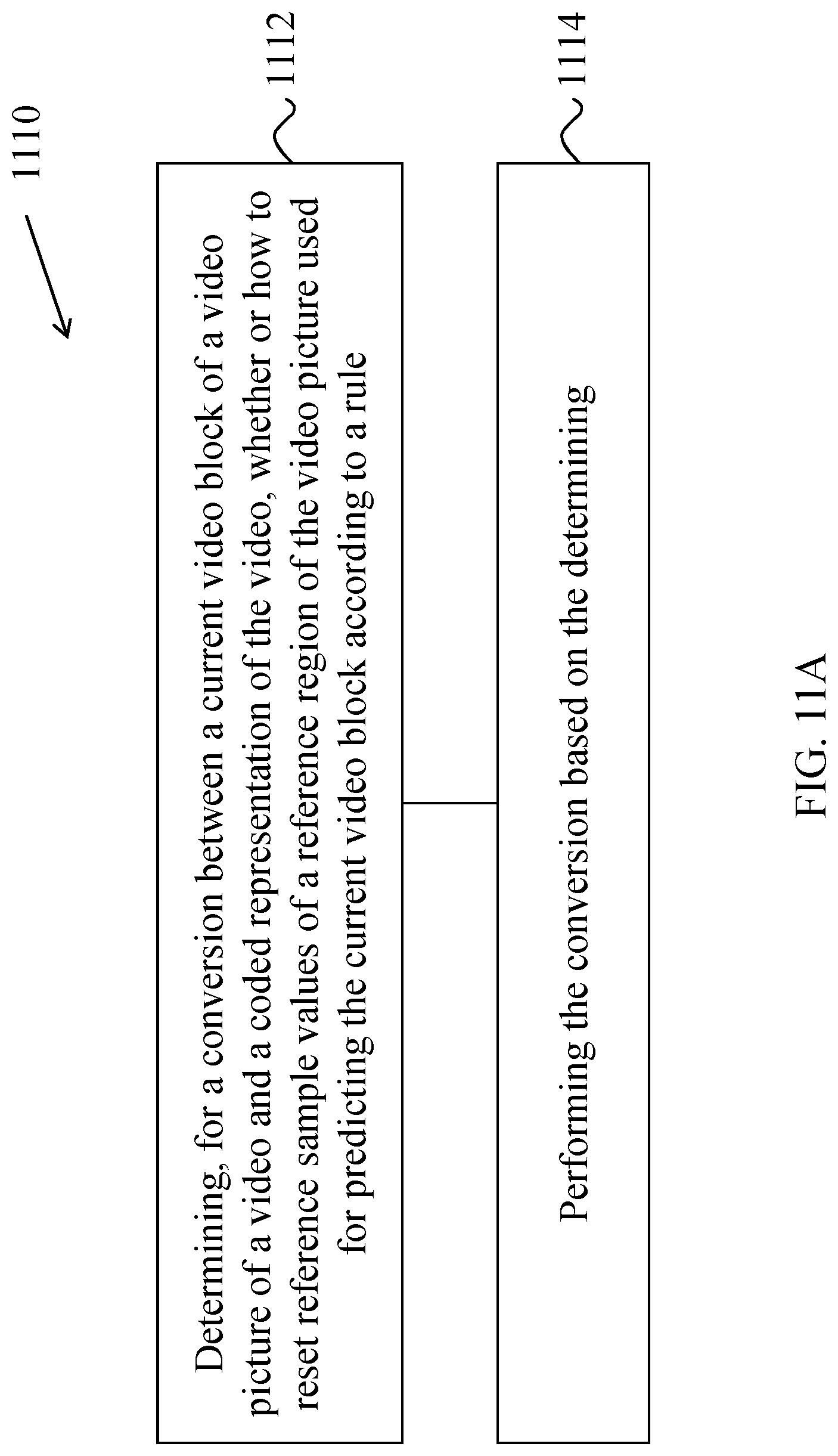 Patent US12323583 Figure 13 – Setting intra-block copy virtual buffer based on virtual pipeline data unit
