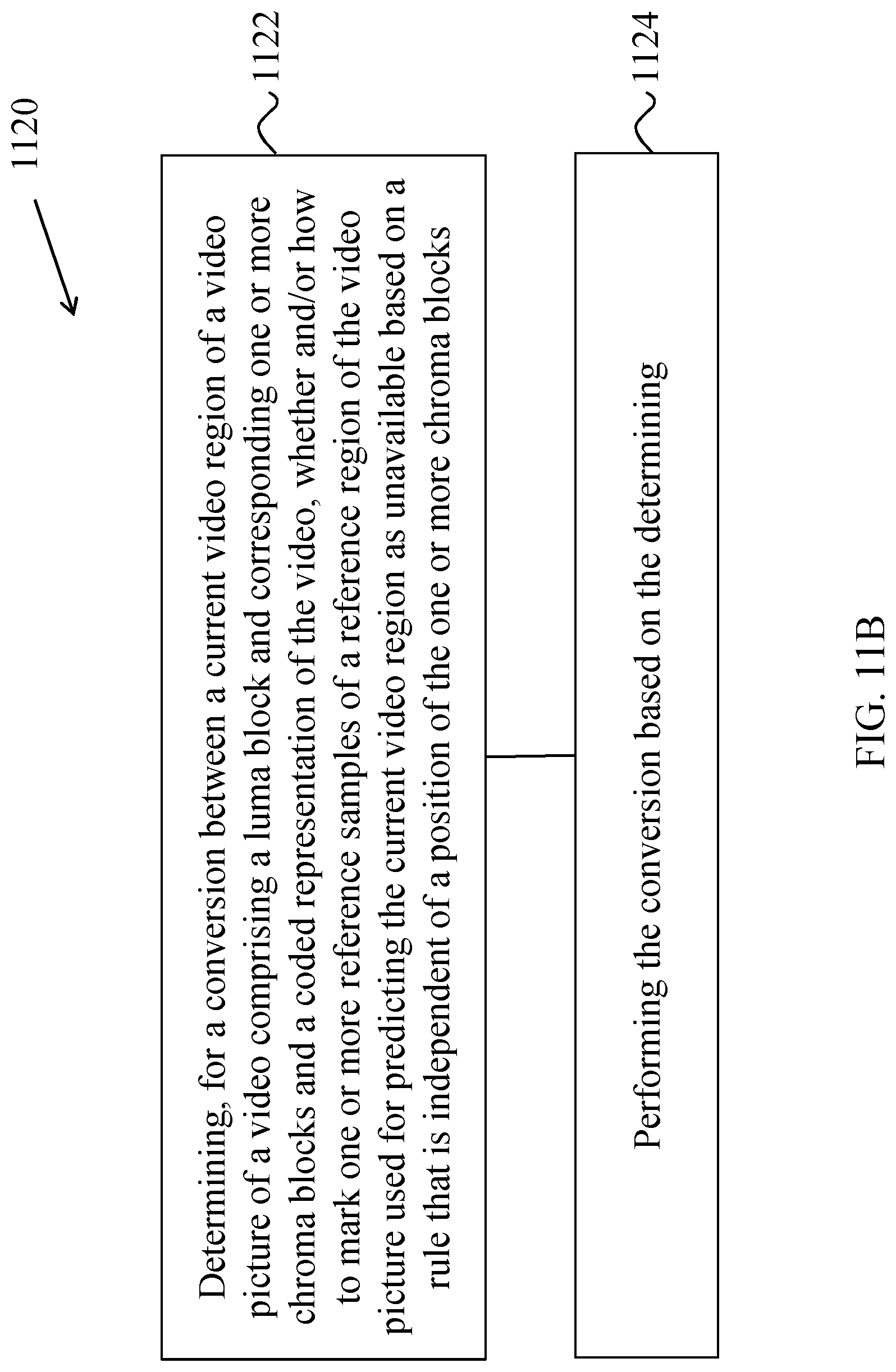 Patent US12323583 Figure 14 – Setting intra-block copy virtual buffer based on virtual pipeline data unit