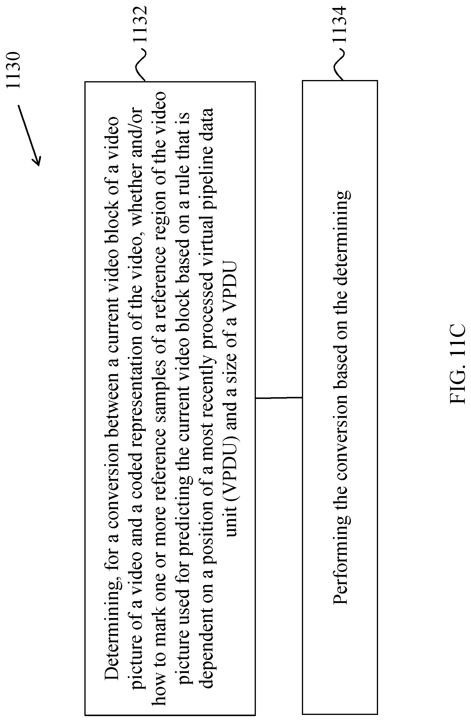 Patent US12323583 Figure 15 – Setting intra-block copy virtual buffer based on virtual pipeline data unit