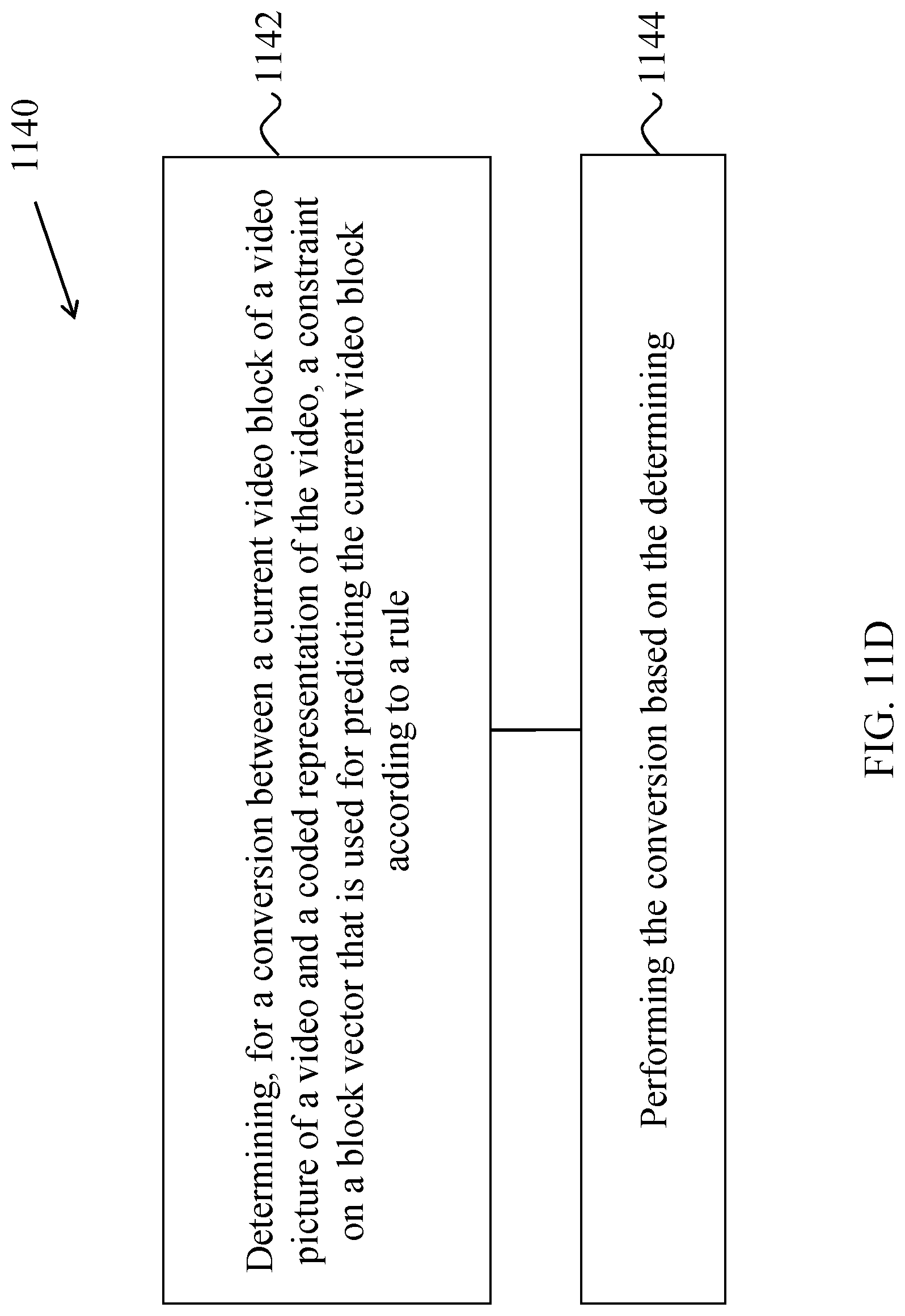 Patent US12323583 Figure 16 – Setting intra-block copy virtual buffer based on virtual pipeline data unit