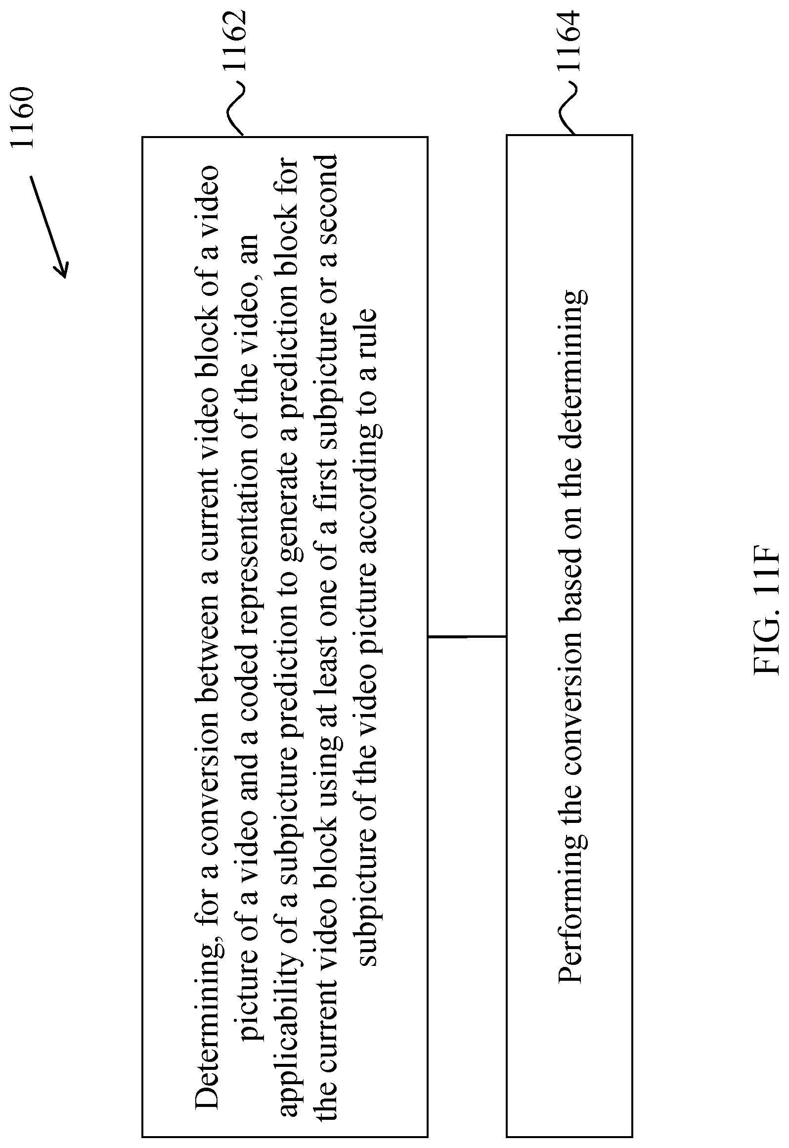 Patent US12323583 Figure 18 – Setting intra-block copy virtual buffer based on virtual pipeline data unit