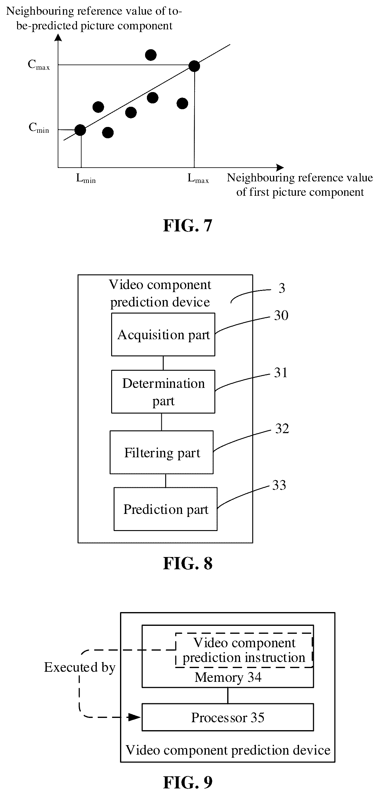 Patent US12323584 Figure 6 – Video picture component prediction method and apparatus, and computer storage medium