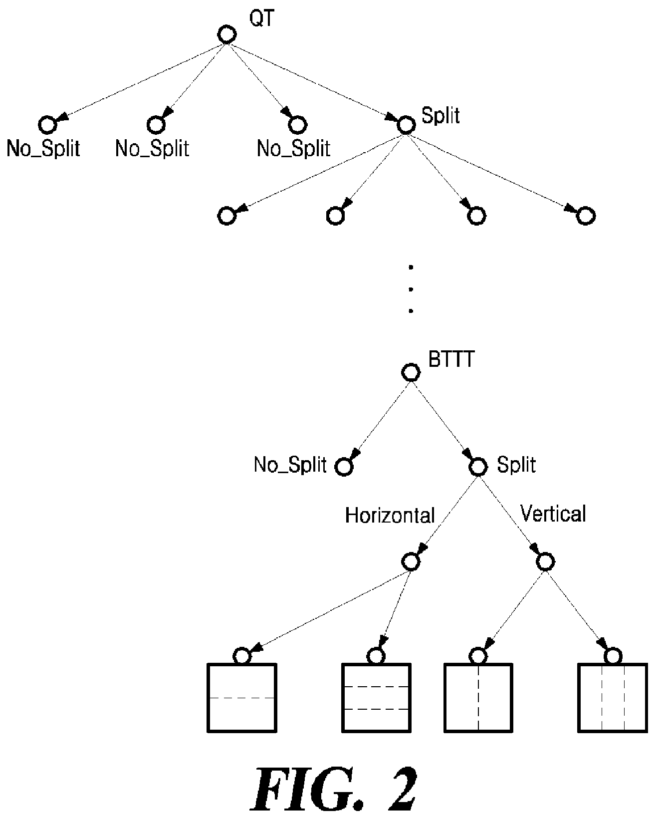 Patent US12323585 Figure 2 – Inter-prediction method and video decoding apparatus using the same