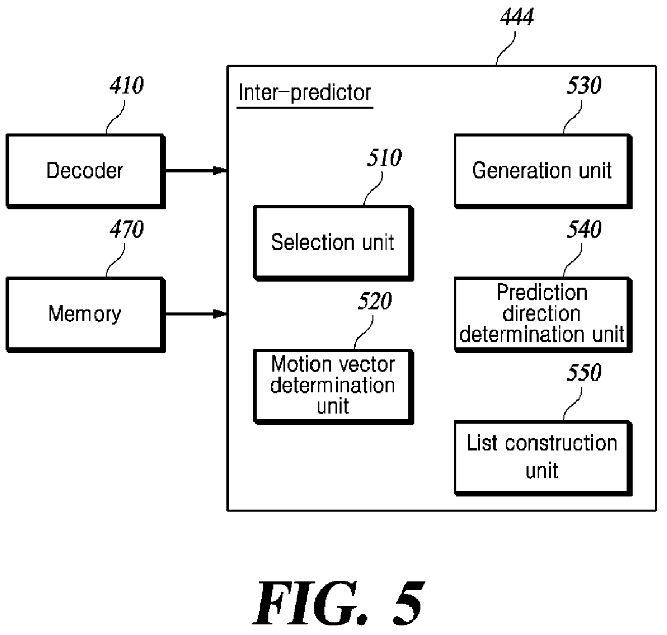 Patent US12323585 Figure 4 – Inter-prediction method and video decoding apparatus using the same