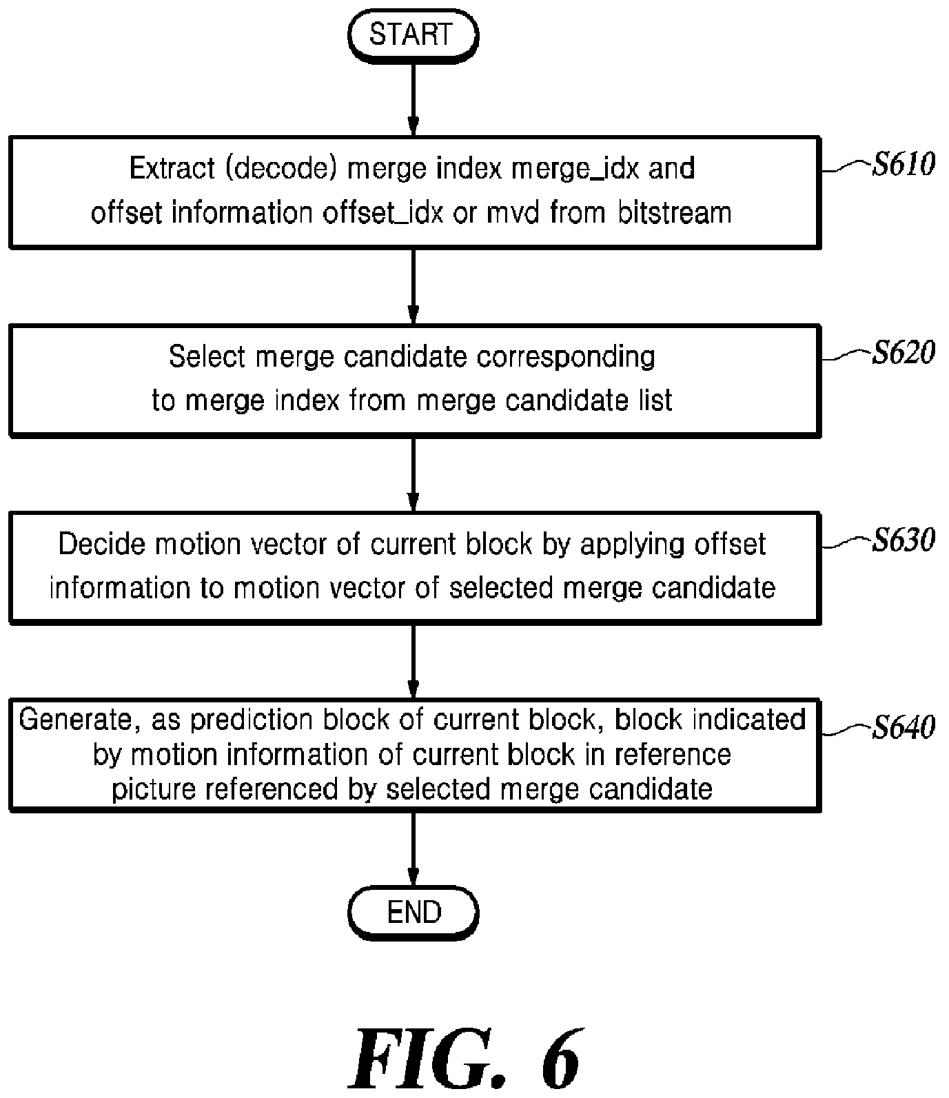 Patent US12323585 Figure 5 – Inter-prediction method and video decoding apparatus using the same