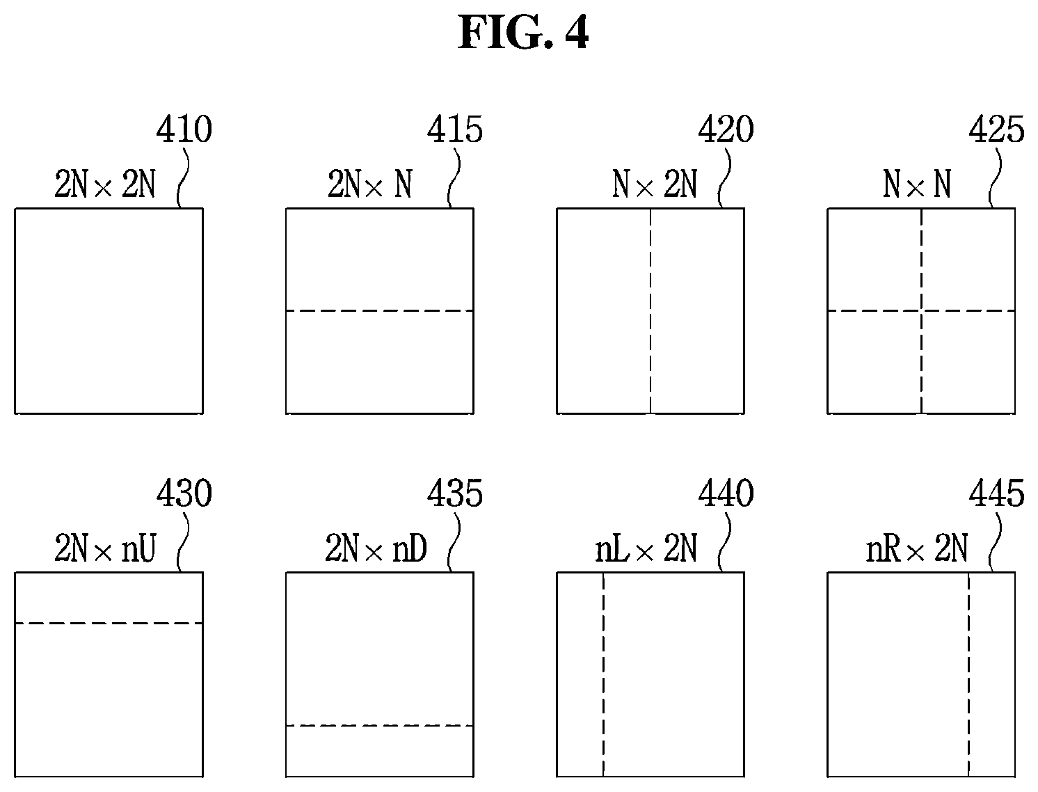 Patent US12323586 Figure 4 – Method and device for encoding/decoding image using geometrically modified picture