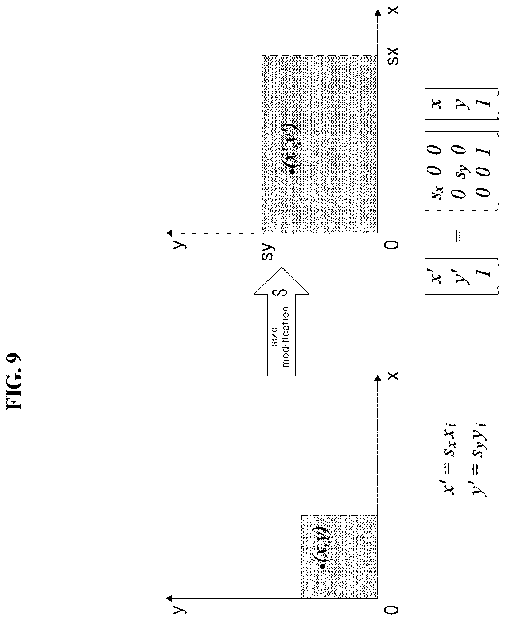 Patent US12323586 Figure 8 – Method and device for encoding/decoding image using geometrically modified picture