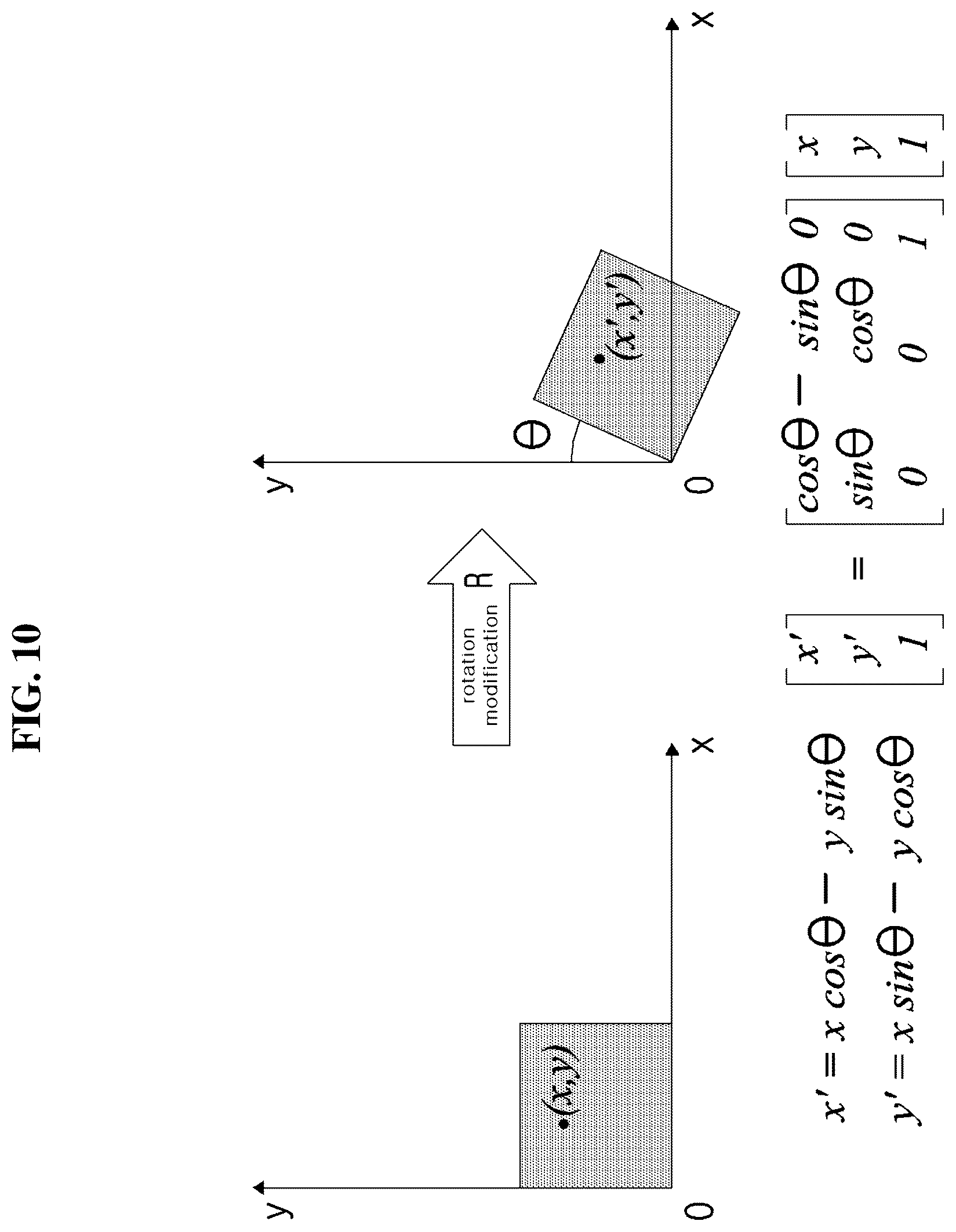 Patent US12323586 Figure 9 – Method and device for encoding/decoding image using geometrically modified picture