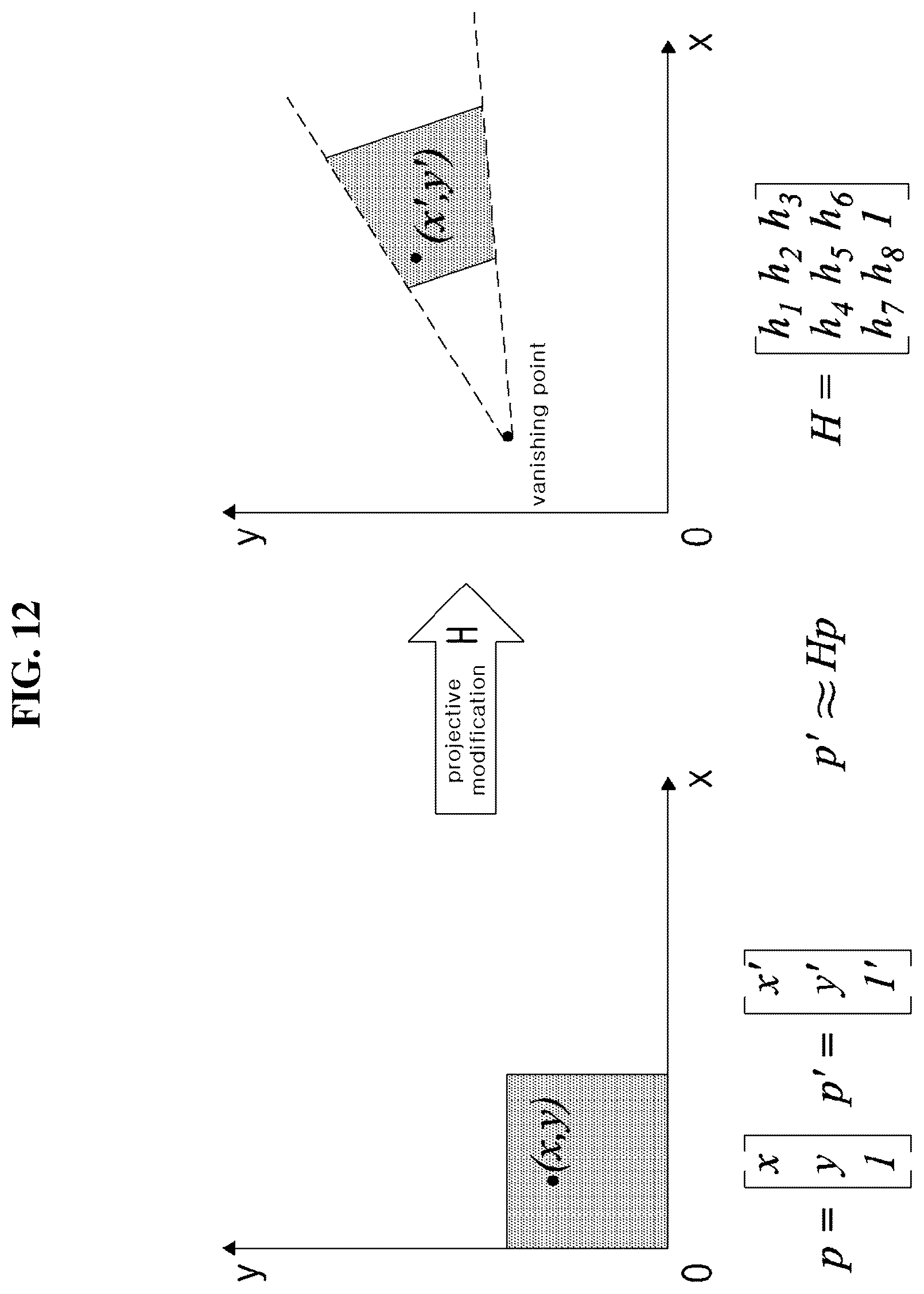 Patent US12323586 Figure 11 – Method and device for encoding/decoding image using geometrically modified picture