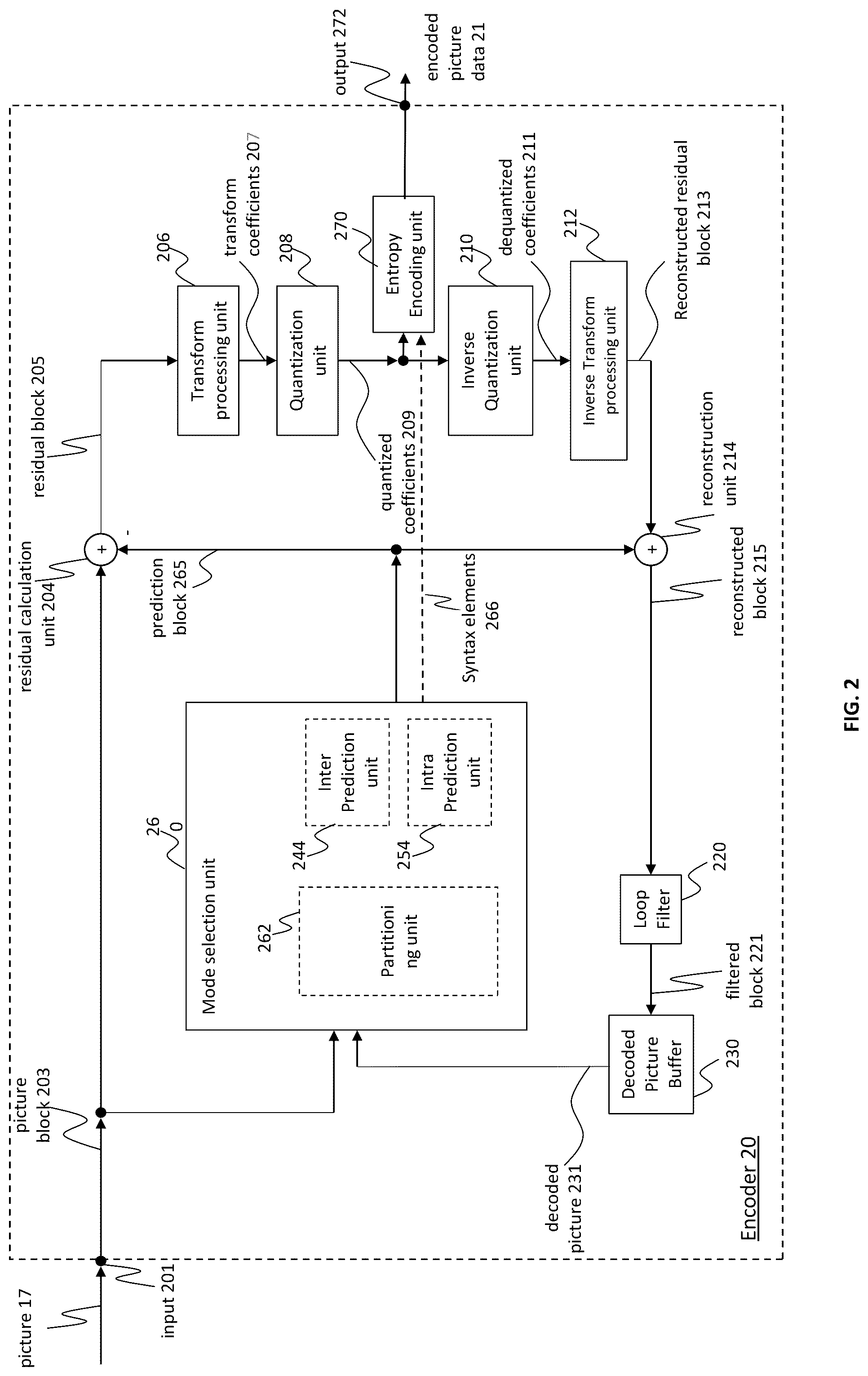 Patent US12323588 Figure 3 – Sample distance calculation for geometric partition mode