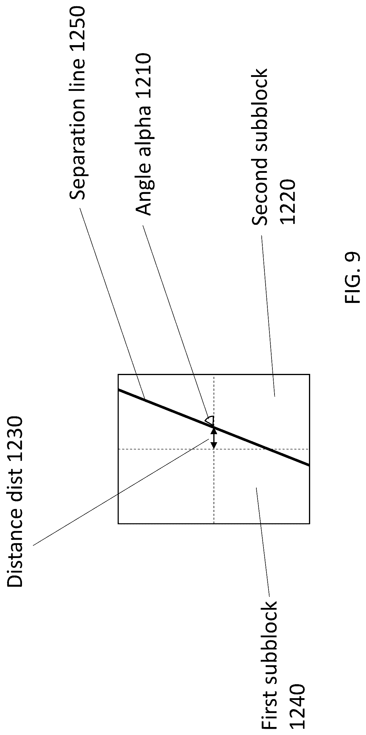 Patent US12323588 Figure 10 – Sample distance calculation for geometric partition mode