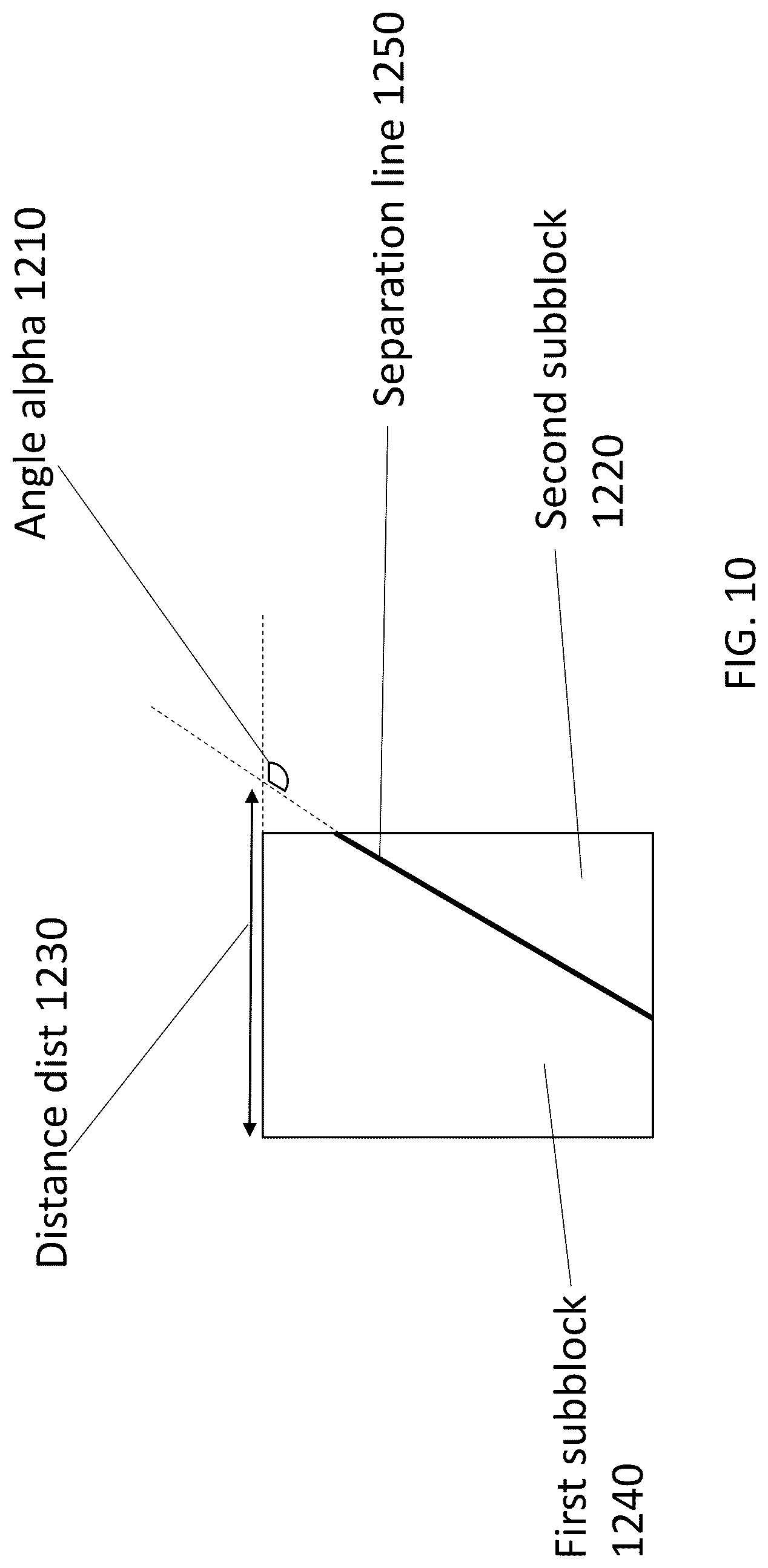 Patent US12323588 Figure 11 – Sample distance calculation for geometric partition mode