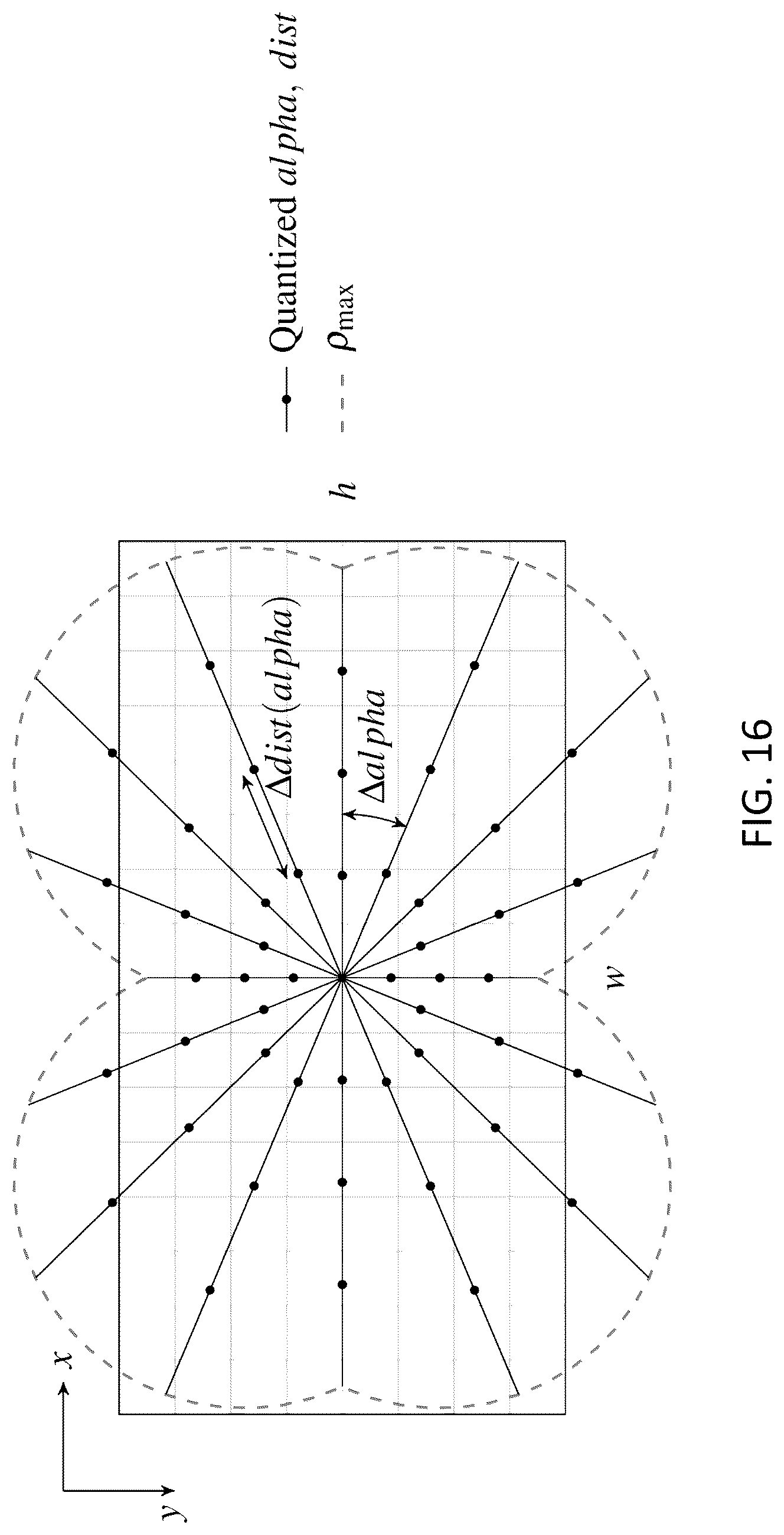 Patent US12323588 Figure 17 – Sample distance calculation for geometric partition mode