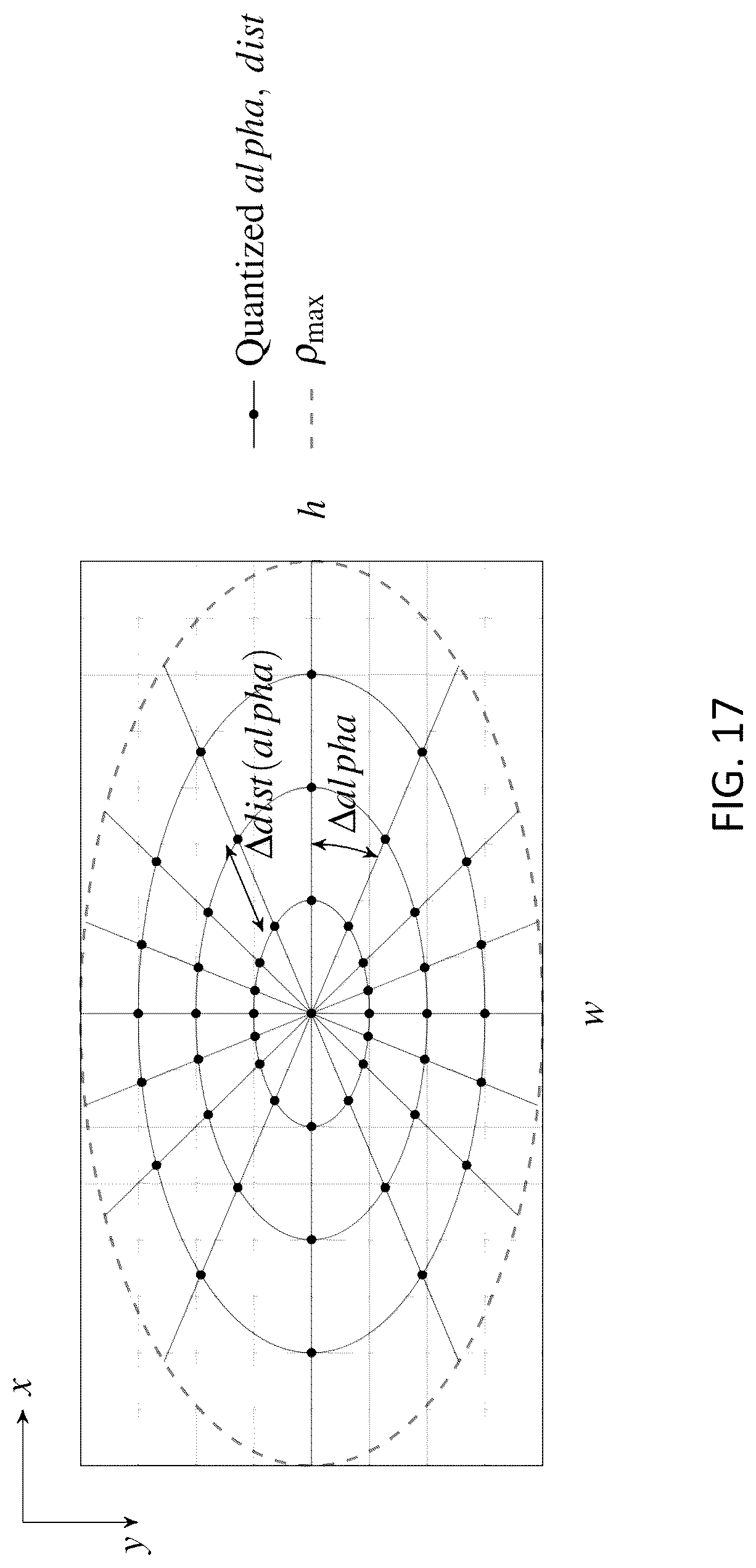 Patent US12323588 Figure 18 – Sample distance calculation for geometric partition mode
