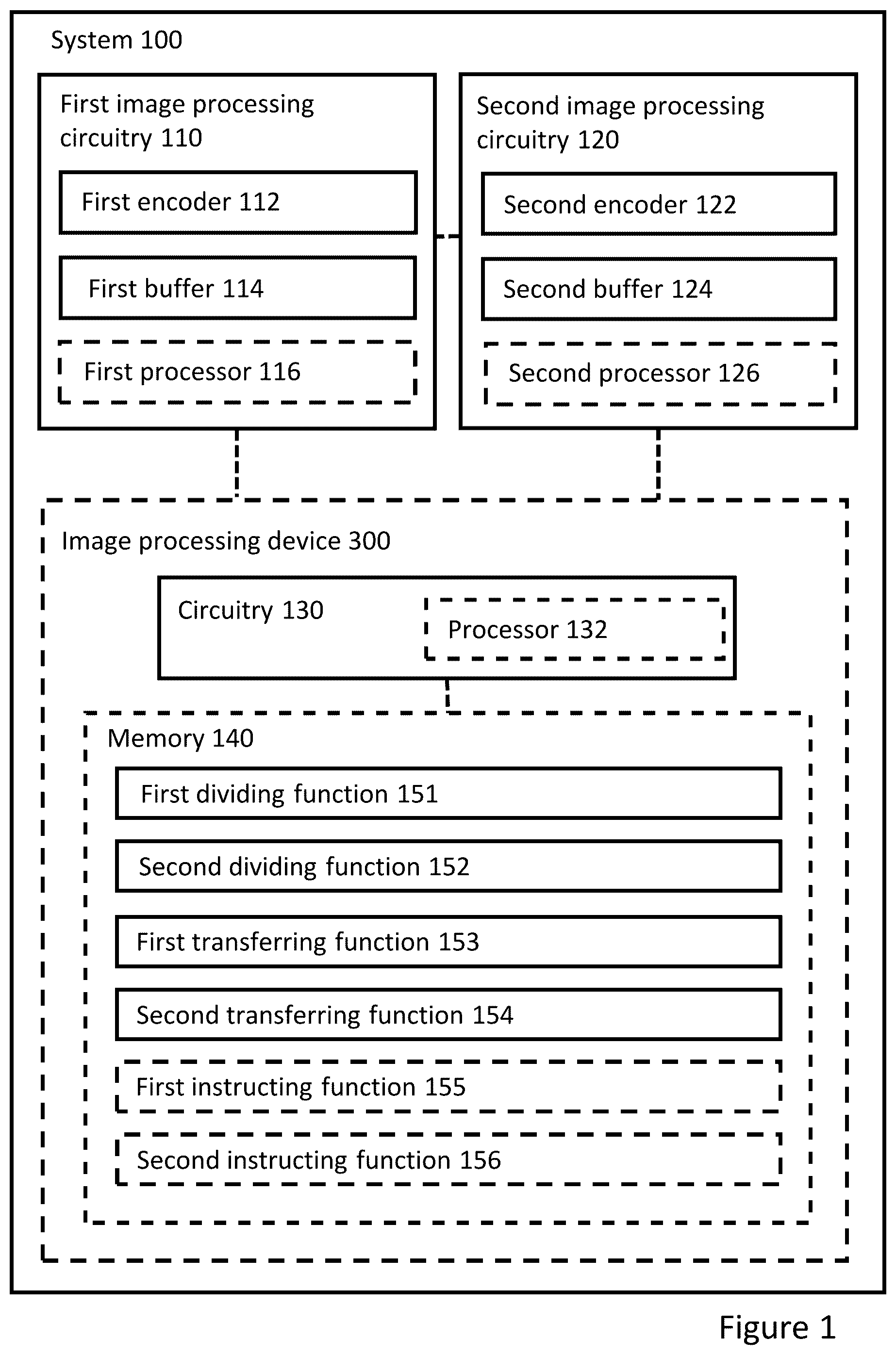 Patent US12323589 Figure 1 – Method, an image processing device for dividing an array of pixels into slices and tiles, and a system for encoding the slices and tiles into a video stream