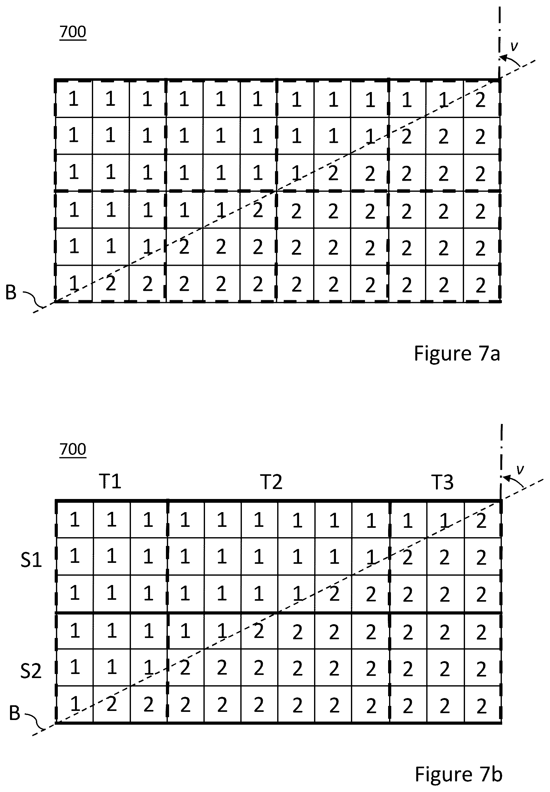 Patent US12323589 Figure 5 – Method, an image processing device for dividing an array of pixels into slices and tiles, and a system for encoding the slices and tiles into a video stream