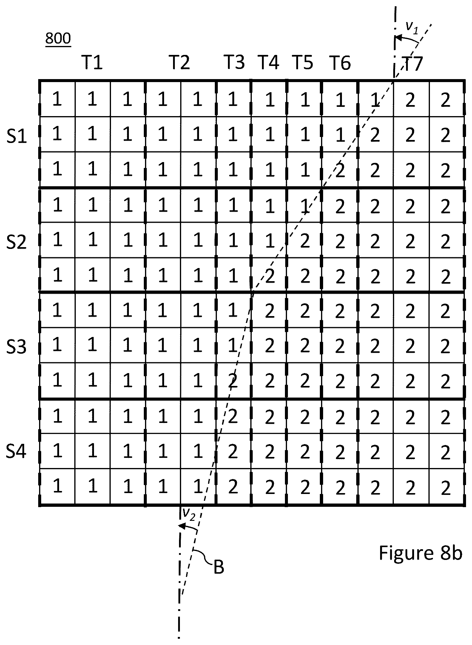 Patent US12323589 Figure 7 – Method, an image processing device for dividing an array of pixels into slices and tiles, and a system for encoding the slices and tiles into a video stream