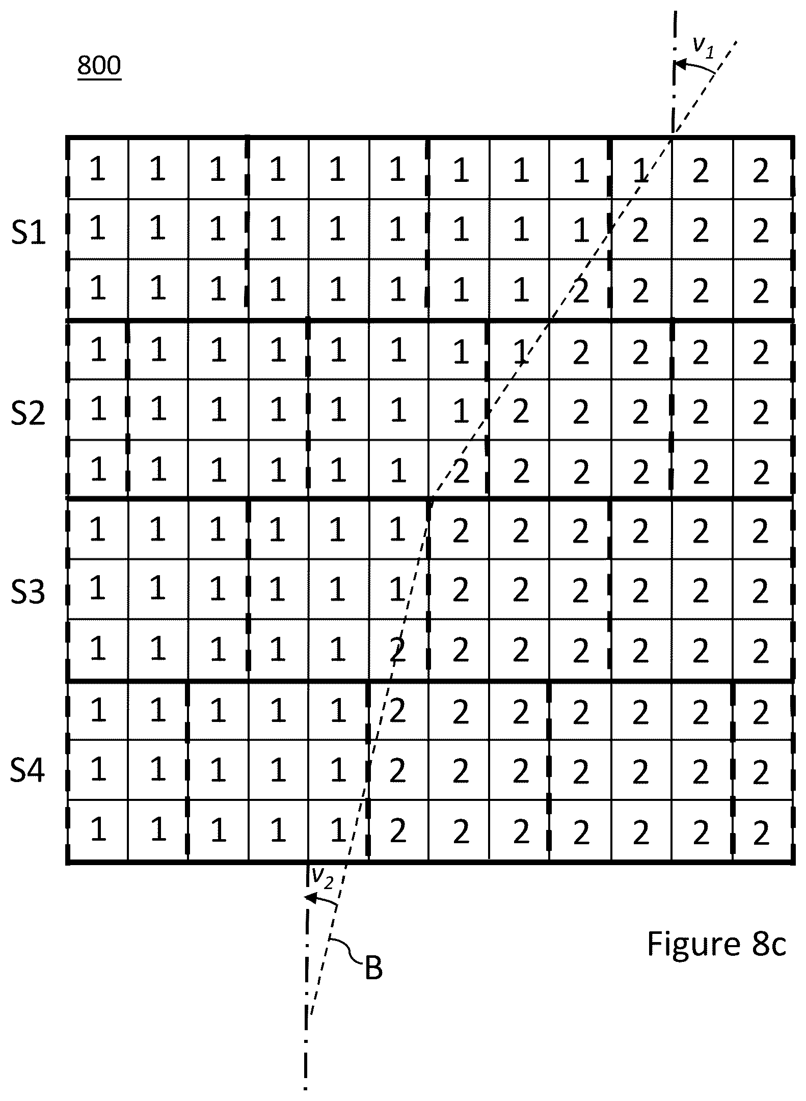 Patent US12323589 Figure 8 – Method, an image processing device for dividing an array of pixels into slices and tiles, and a system for encoding the slices and tiles into a video stream