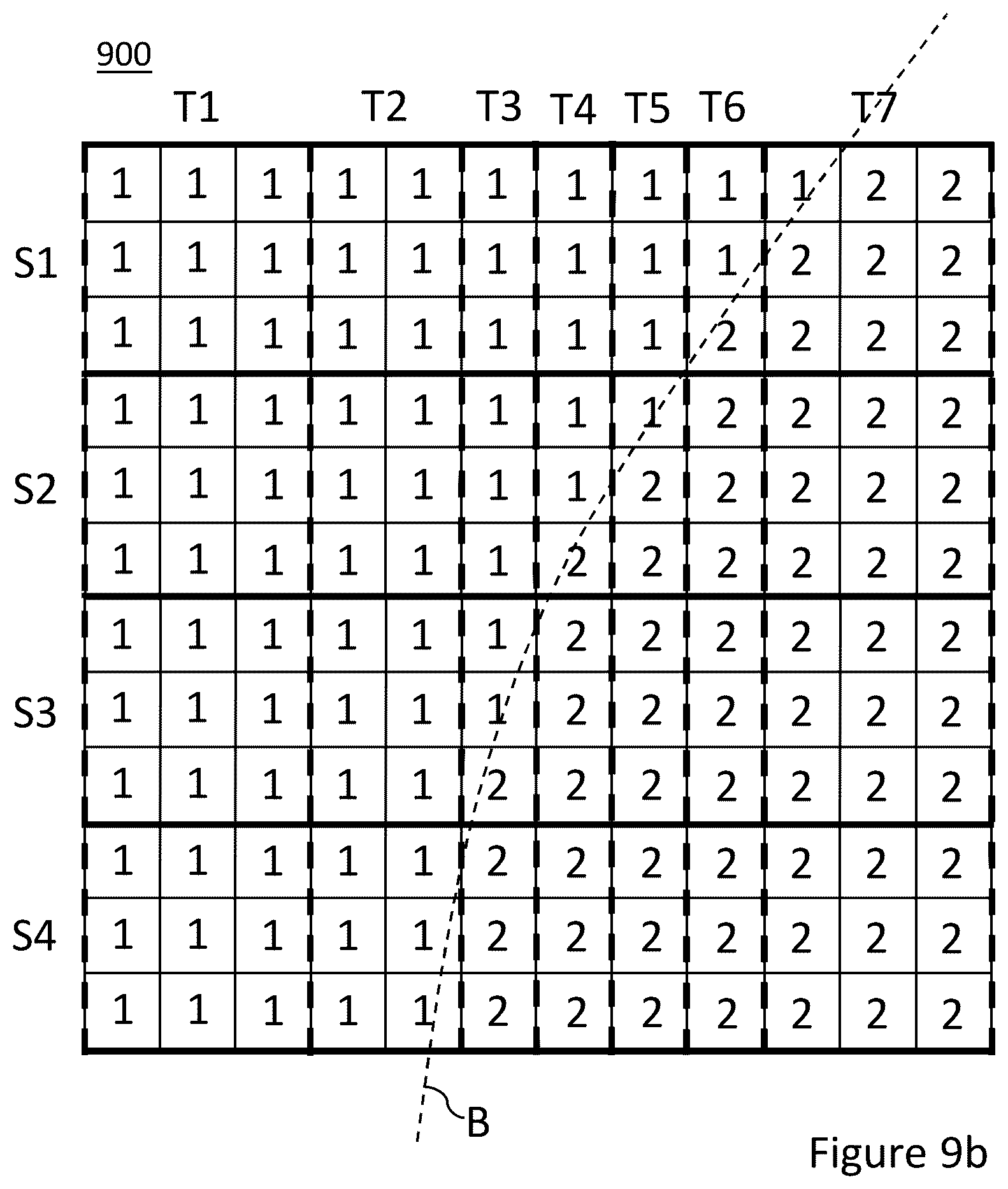 Patent US12323589 Figure 11 – Method, an image processing device for dividing an array of pixels into slices and tiles, and a system for encoding the slices and tiles into a video stream