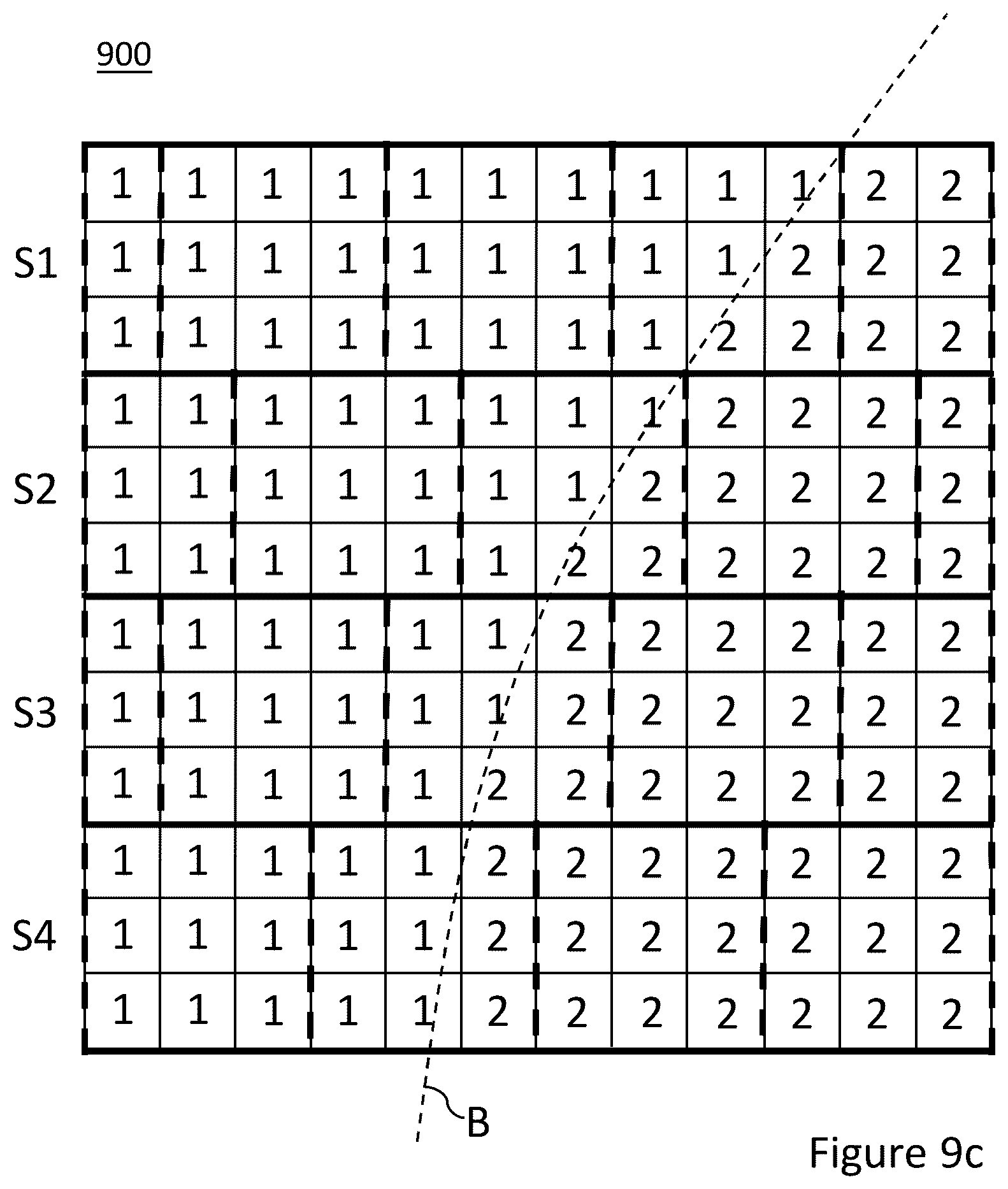 Patent US12323589 Figure 12 – Method, an image processing device for dividing an array of pixels into slices and tiles, and a system for encoding the slices and tiles into a video stream