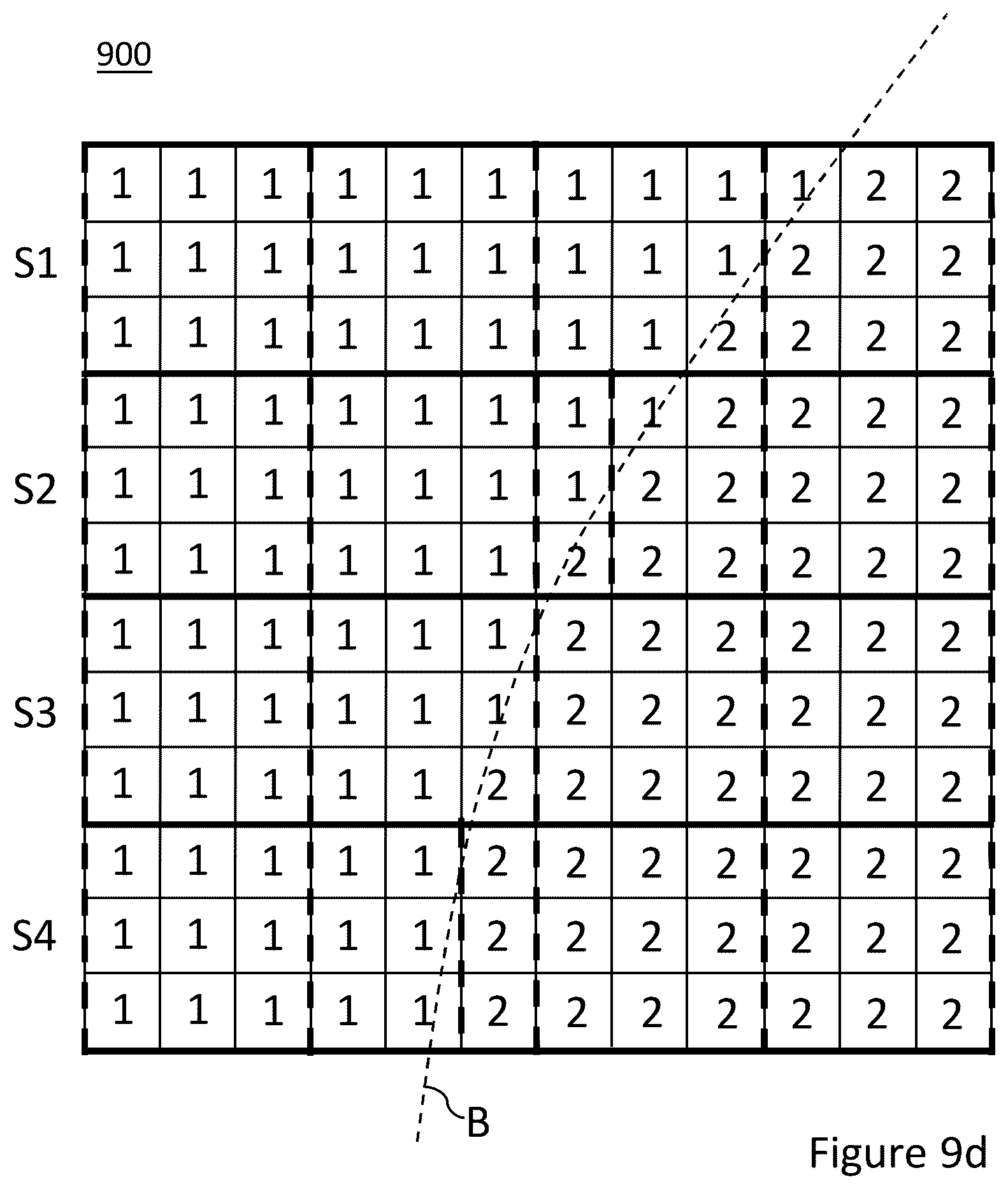 Patent US12323589 Figure 13 – Method, an image processing device for dividing an array of pixels into slices and tiles, and a system for encoding the slices and tiles into a video stream
