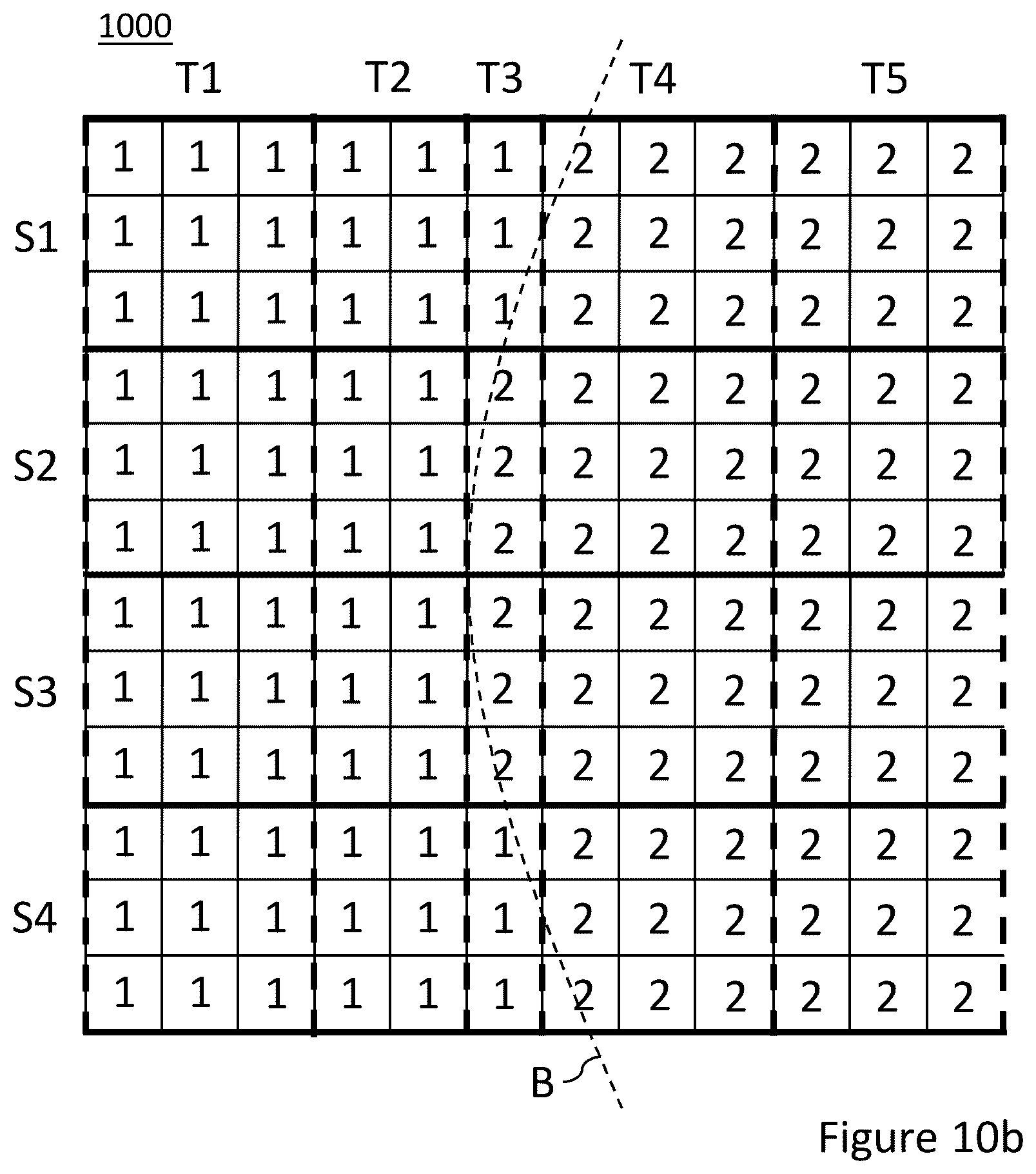 Patent US12323589 Figure 15 – Method, an image processing device for dividing an array of pixels into slices and tiles, and a system for encoding the slices and tiles into a video stream