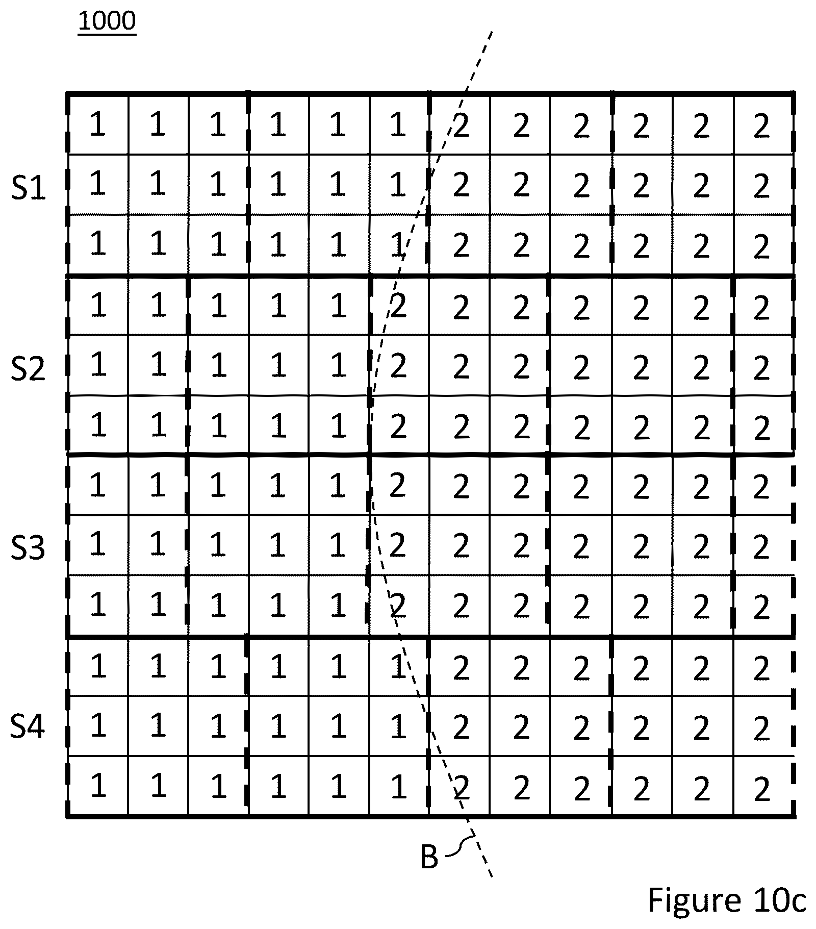 Patent US12323589 Figure 16 – Method, an image processing device for dividing an array of pixels into slices and tiles, and a system for encoding the slices and tiles into a video stream