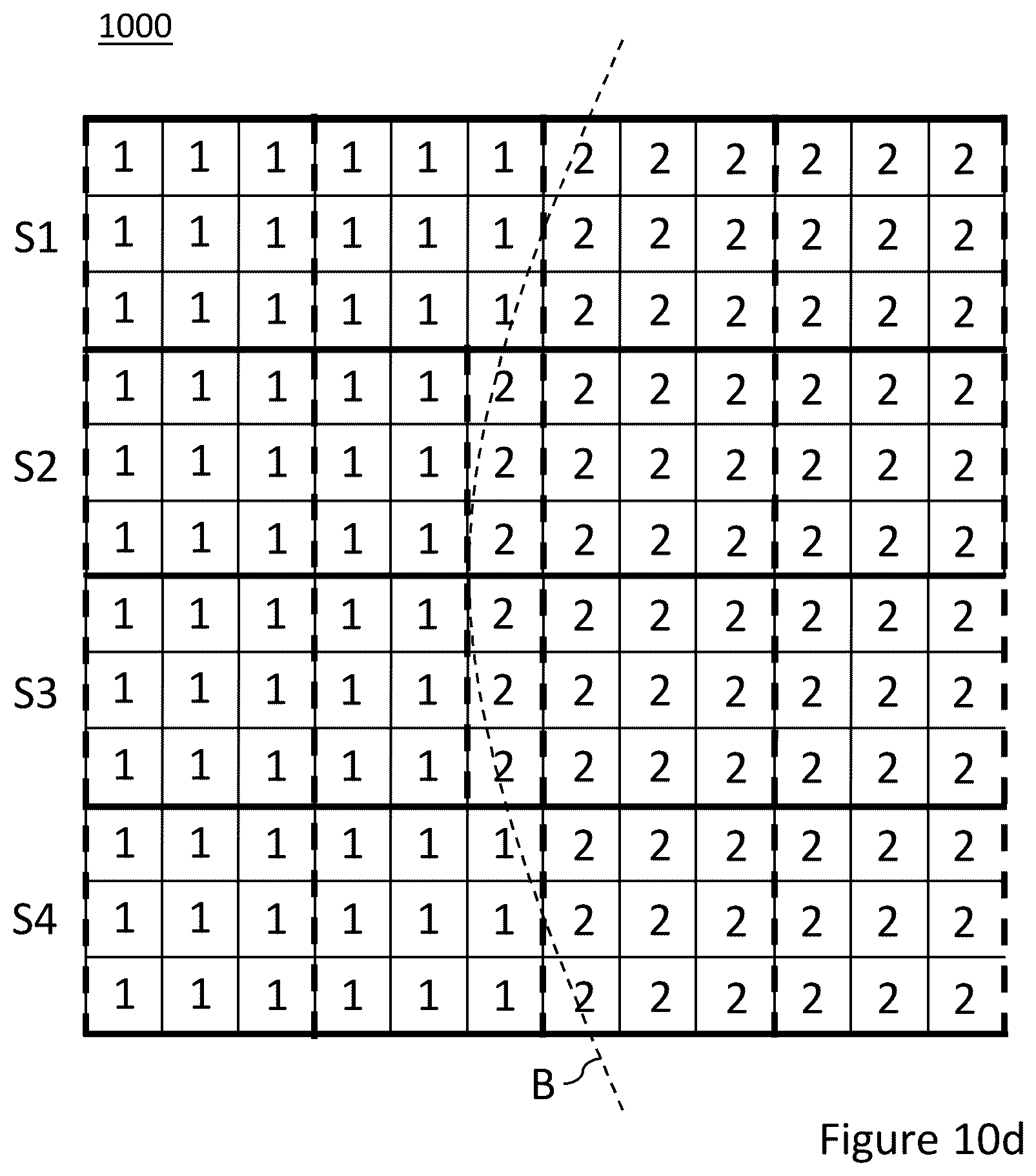 Patent US12323589 Figure 17 – Method, an image processing device for dividing an array of pixels into slices and tiles, and a system for encoding the slices and tiles into a video stream