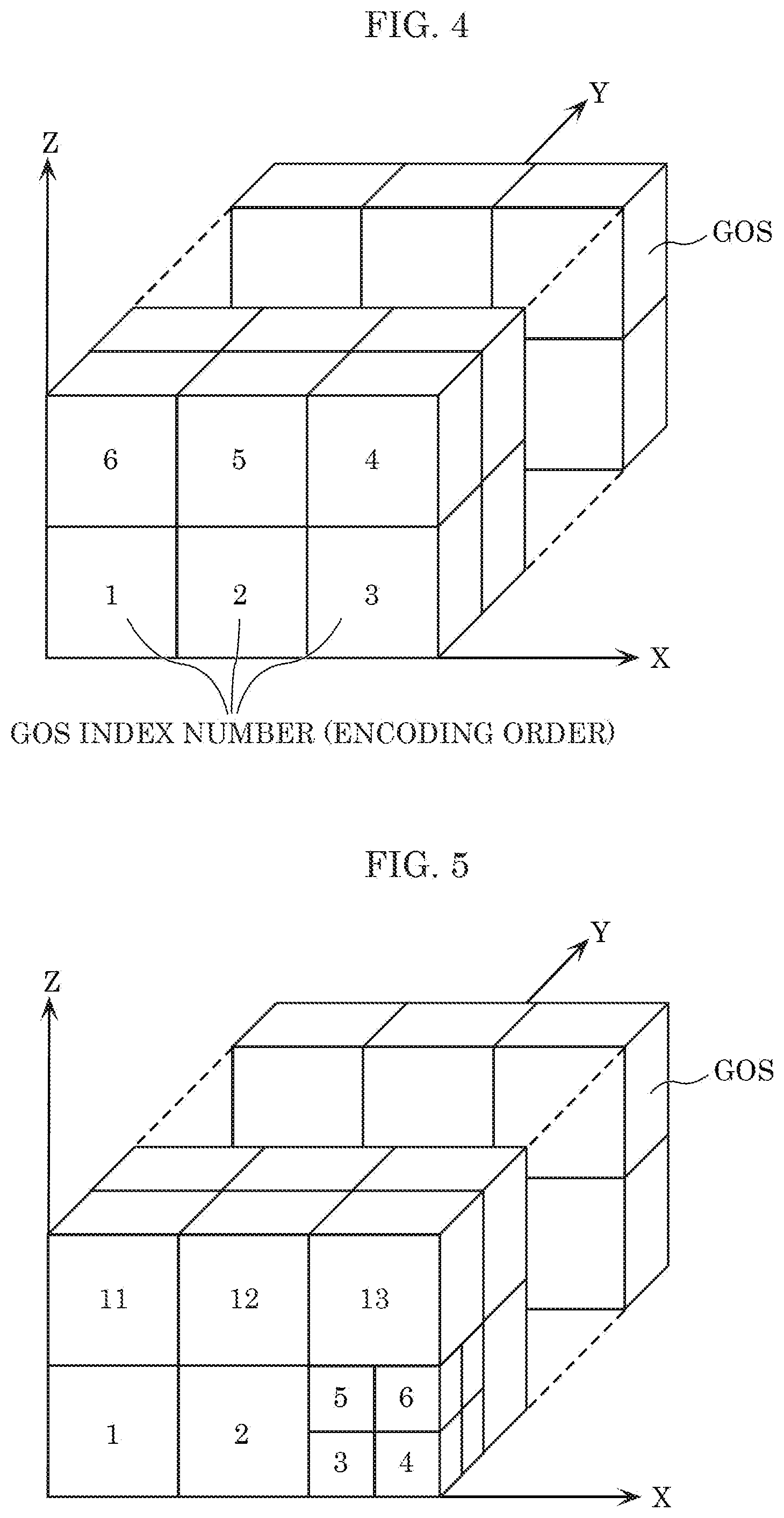 Patent US12323591 Figure 3 – Three-dimensional data encoding method, three-dimensional data decoding method, three-dimensional data encoding device, and three-dimensional data decoding device