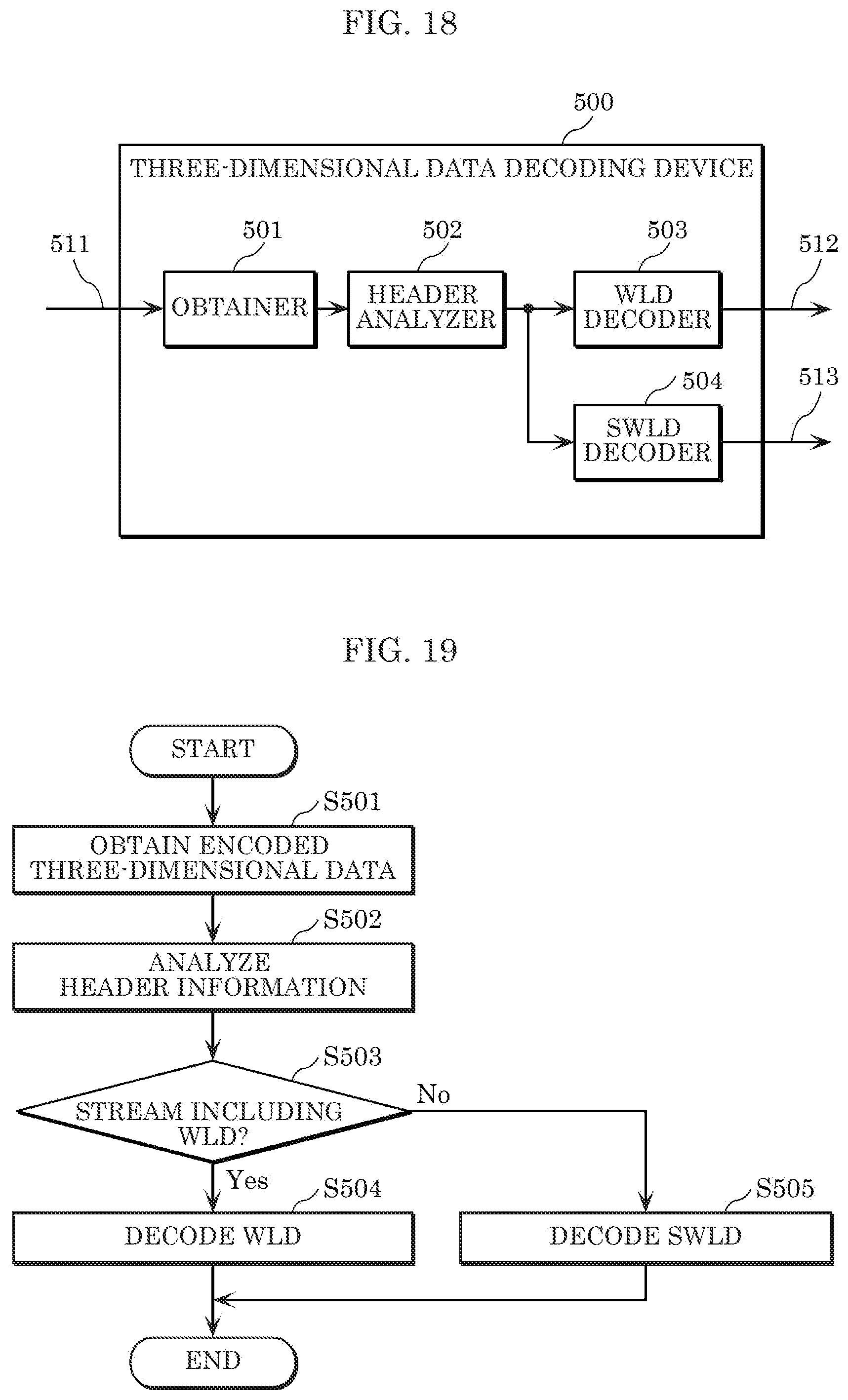 Patent US12323591 Figure 9 – Three-dimensional data encoding method, three-dimensional data decoding method, three-dimensional data encoding device, and three-dimensional data decoding device