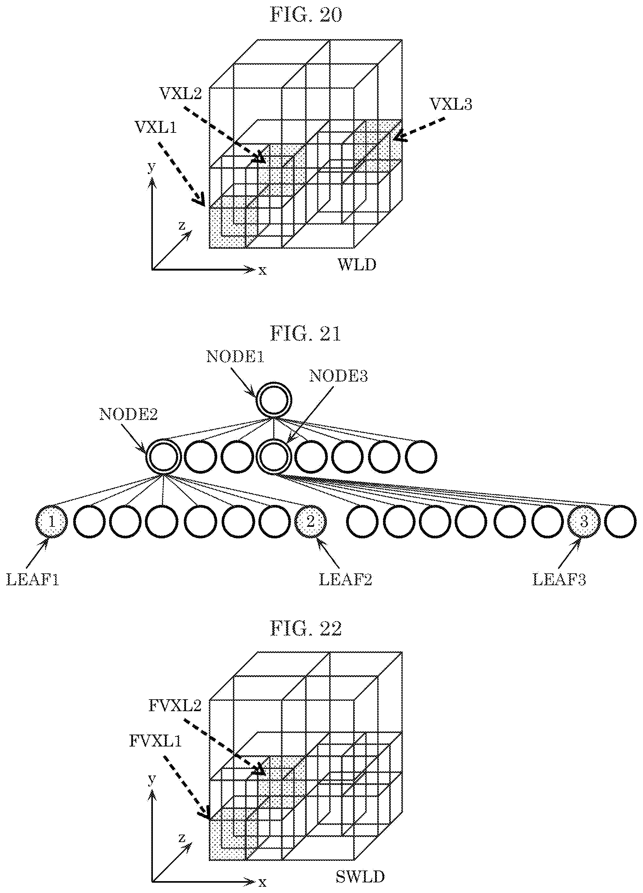 Patent US12323591 Figure 10 – Three-dimensional data encoding method, three-dimensional data decoding method, three-dimensional data encoding device, and three-dimensional data decoding device