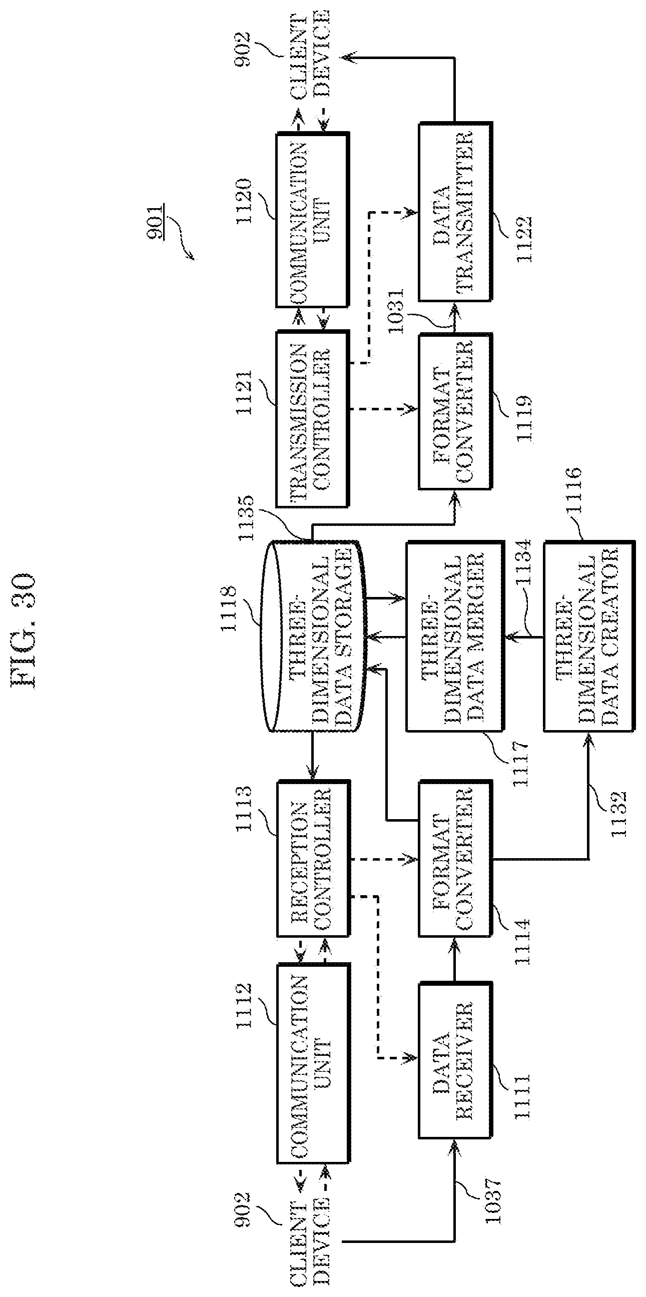 Patent US12323591 Figure 17 – Three-dimensional data encoding method, three-dimensional data decoding method, three-dimensional data encoding device, and three-dimensional data decoding device