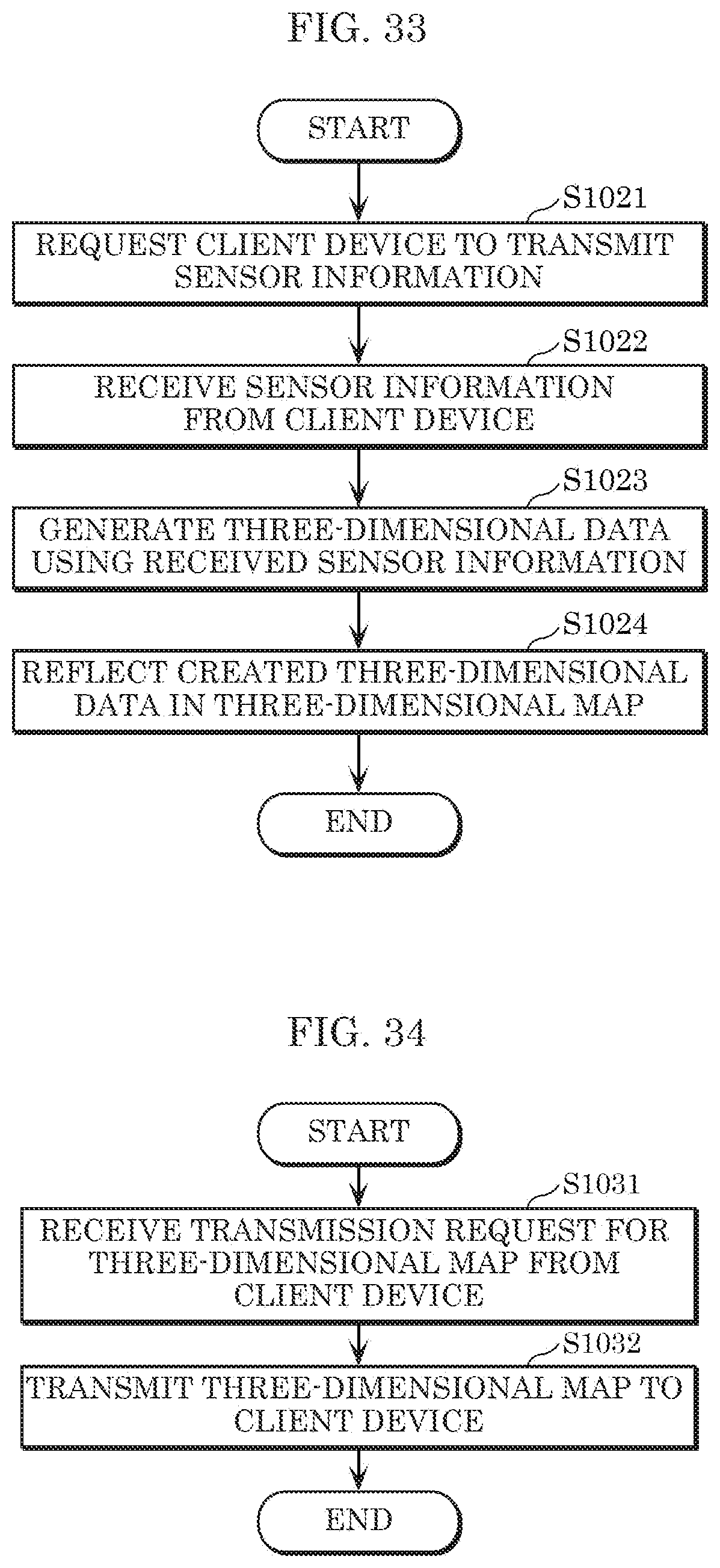 Patent US12323591 Figure 19 – Three-dimensional data encoding method, three-dimensional data decoding method, three-dimensional data encoding device, and three-dimensional data decoding device