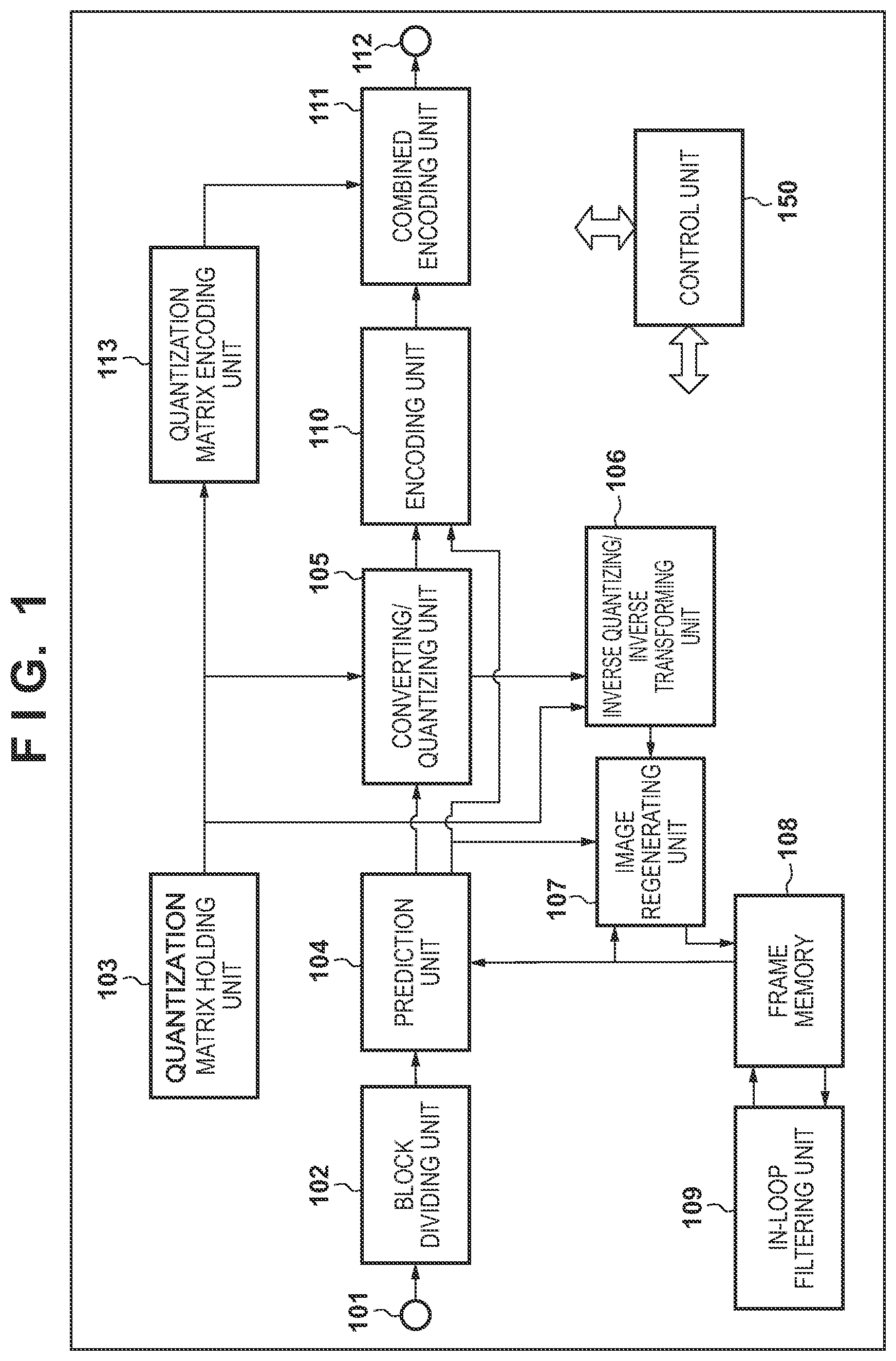 Patent US12323592 — Image encoding apparatus, image decoding apparatus, control methods and non-transitory computer-readable storage medium — Figure 1