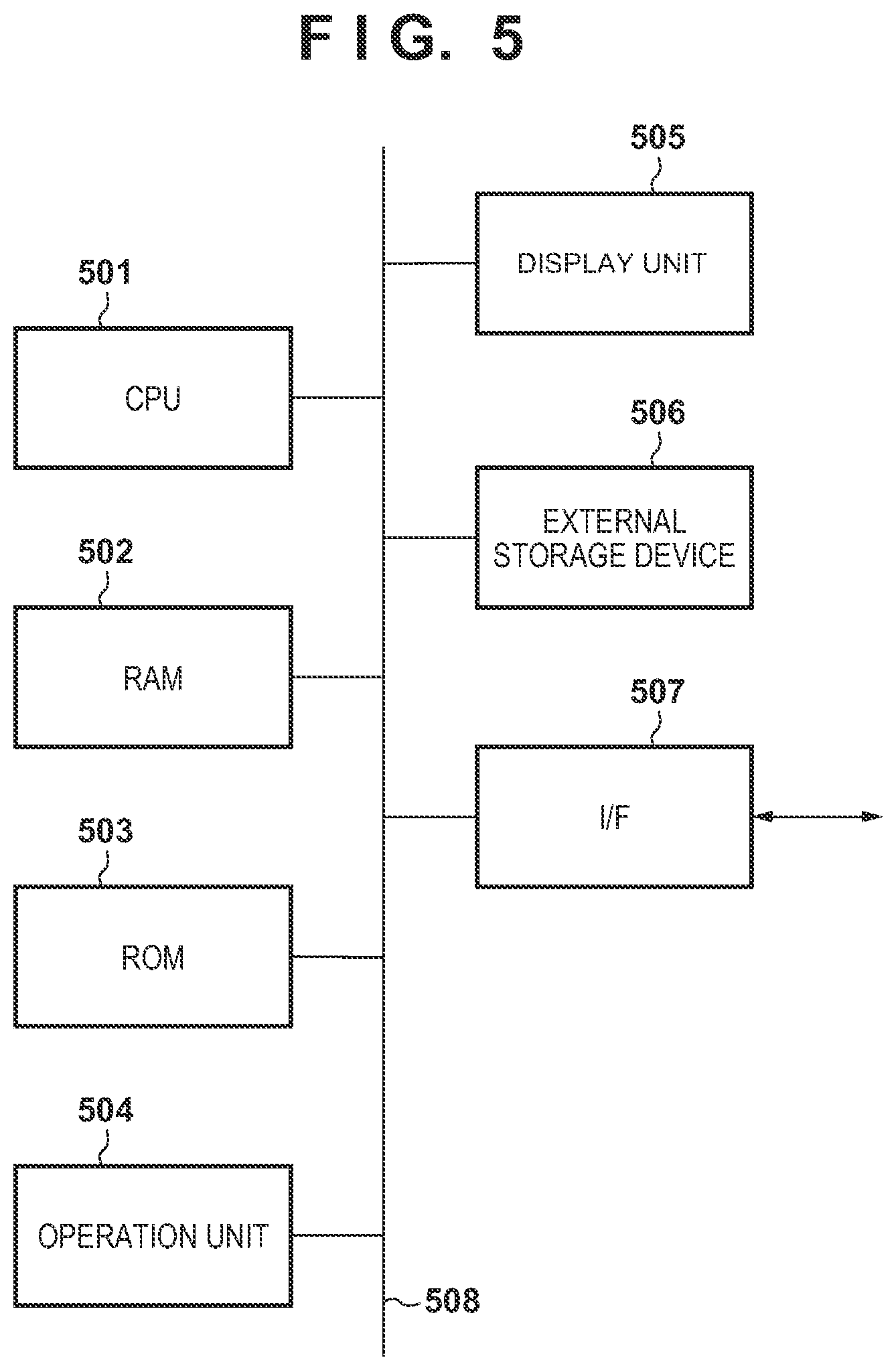 Patent US12323592 Figure 5 – Image encoding apparatus, image decoding apparatus, control methods and non-transitory computer-readable storage medium