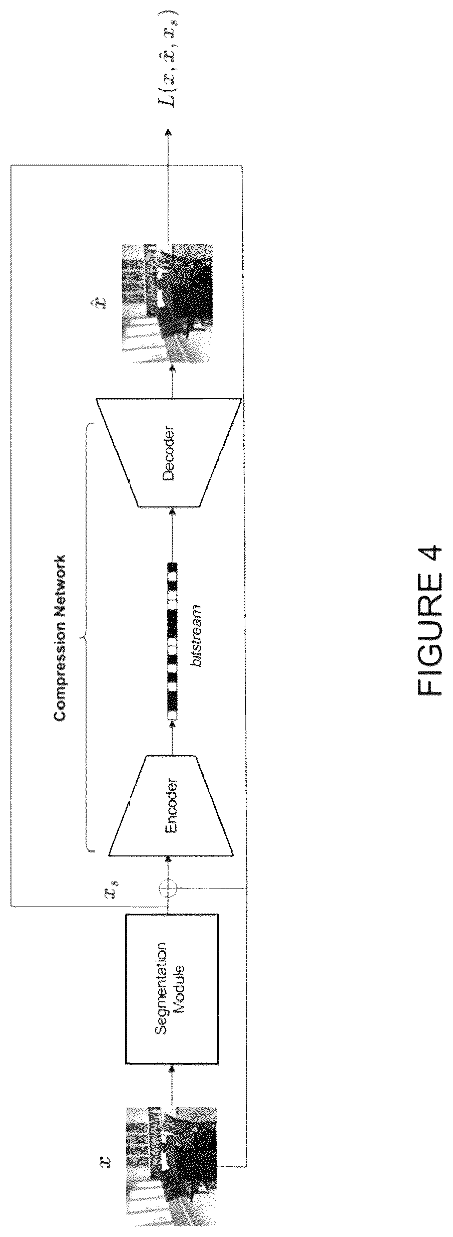 Patent US12323593 Figure 4 – Image compression and decoding, video compression and decoding: methods and systems