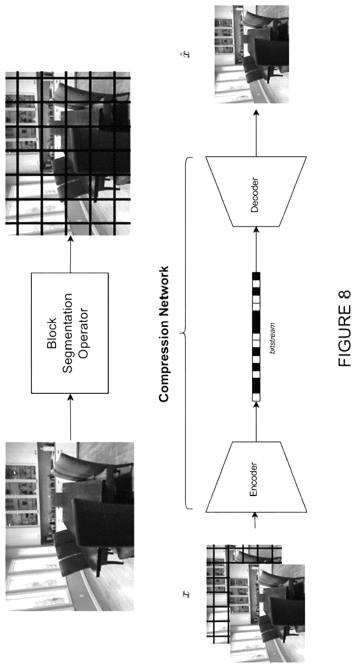 Patent US12323593 Figure 8 – Image compression and decoding, video compression and decoding: methods and systems