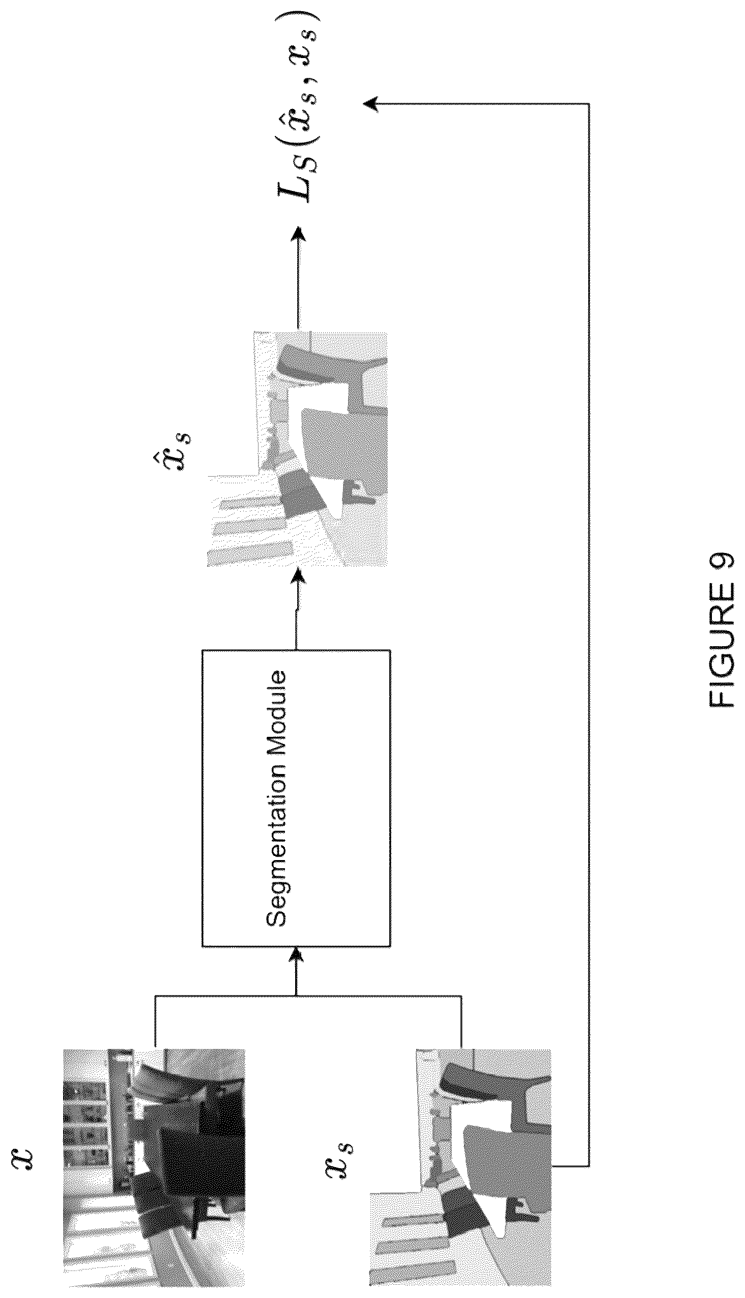 Patent US12323593 Figure 9 – Image compression and decoding, video compression and decoding: methods and systems