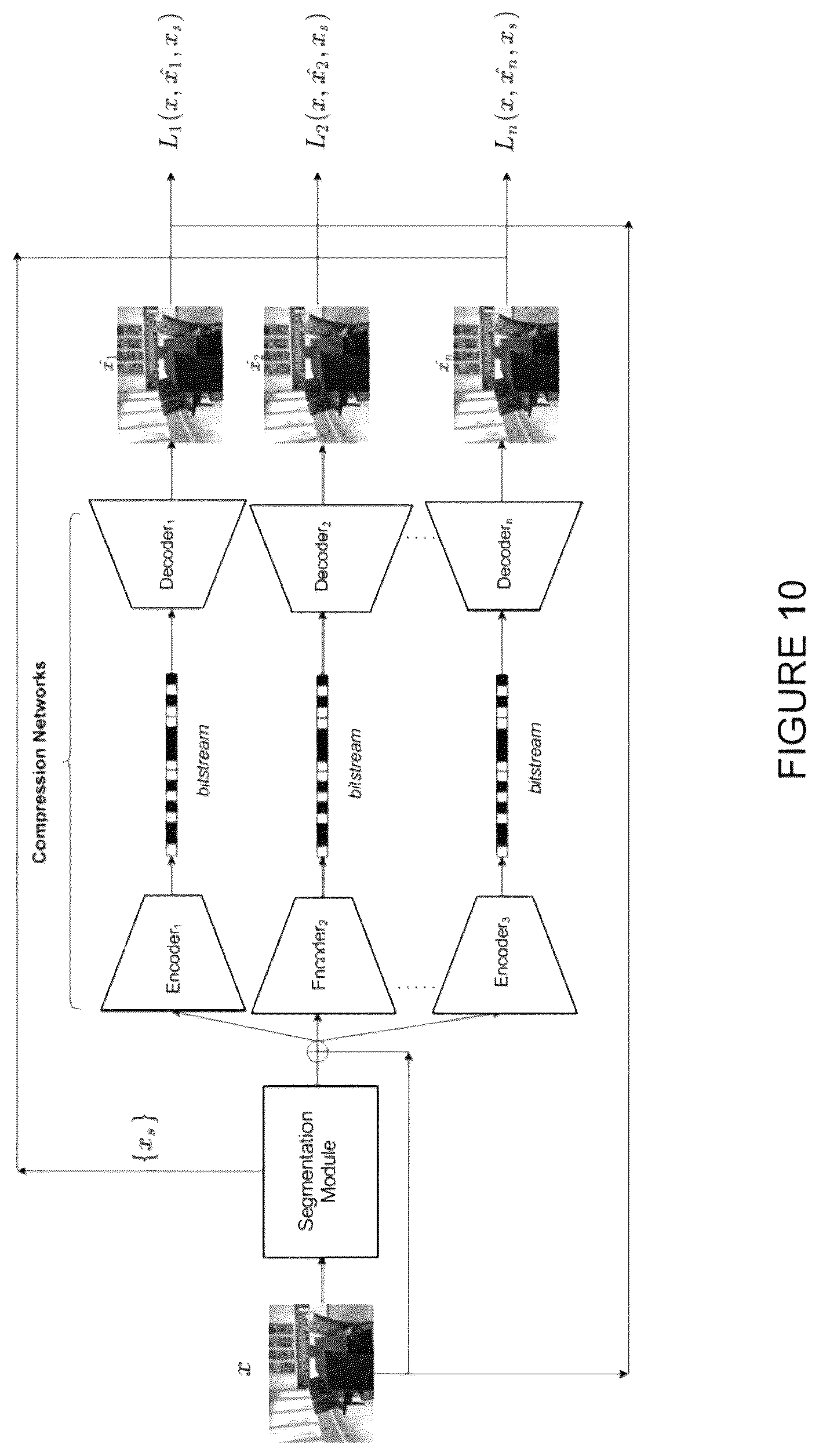 Patent US12323593 Figure 10 – Image compression and decoding, video compression and decoding: methods and systems