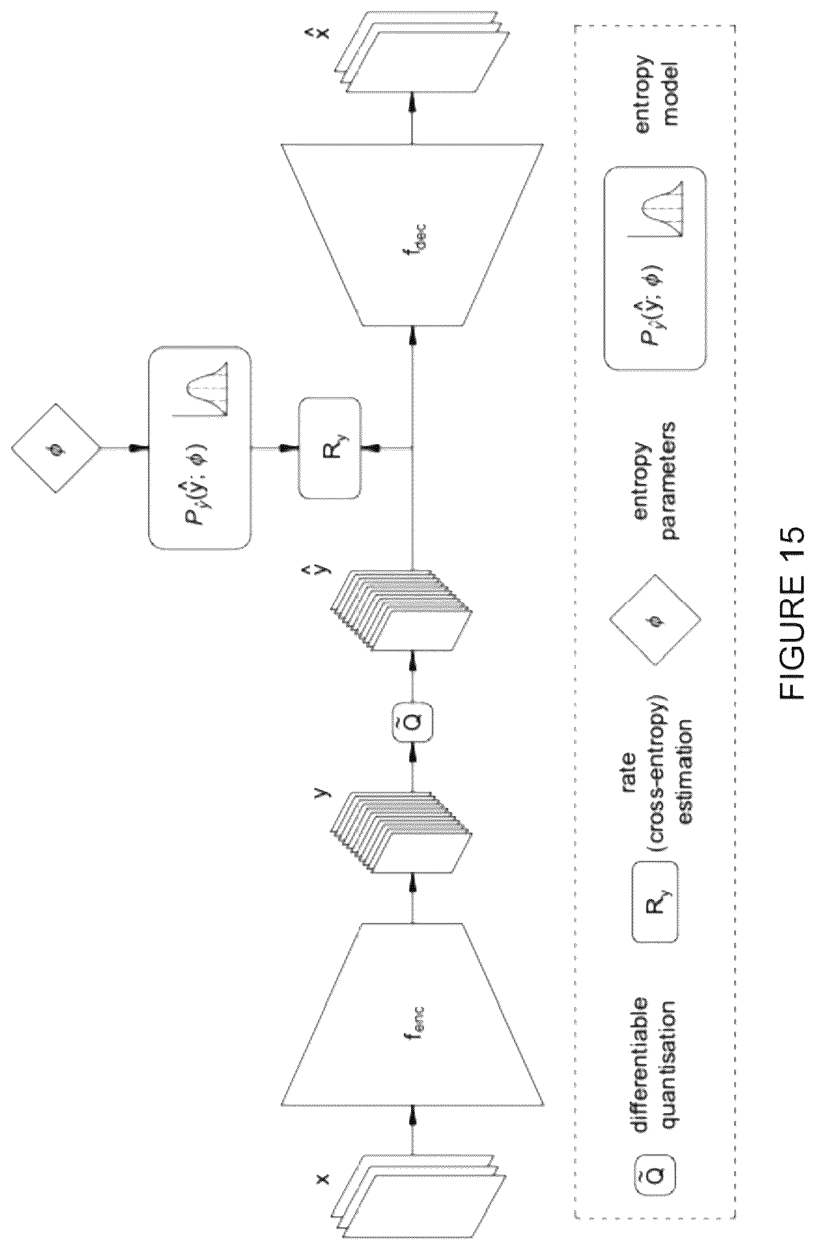 Patent US12323593 Figure 15 – Image compression and decoding, video compression and decoding: methods and systems