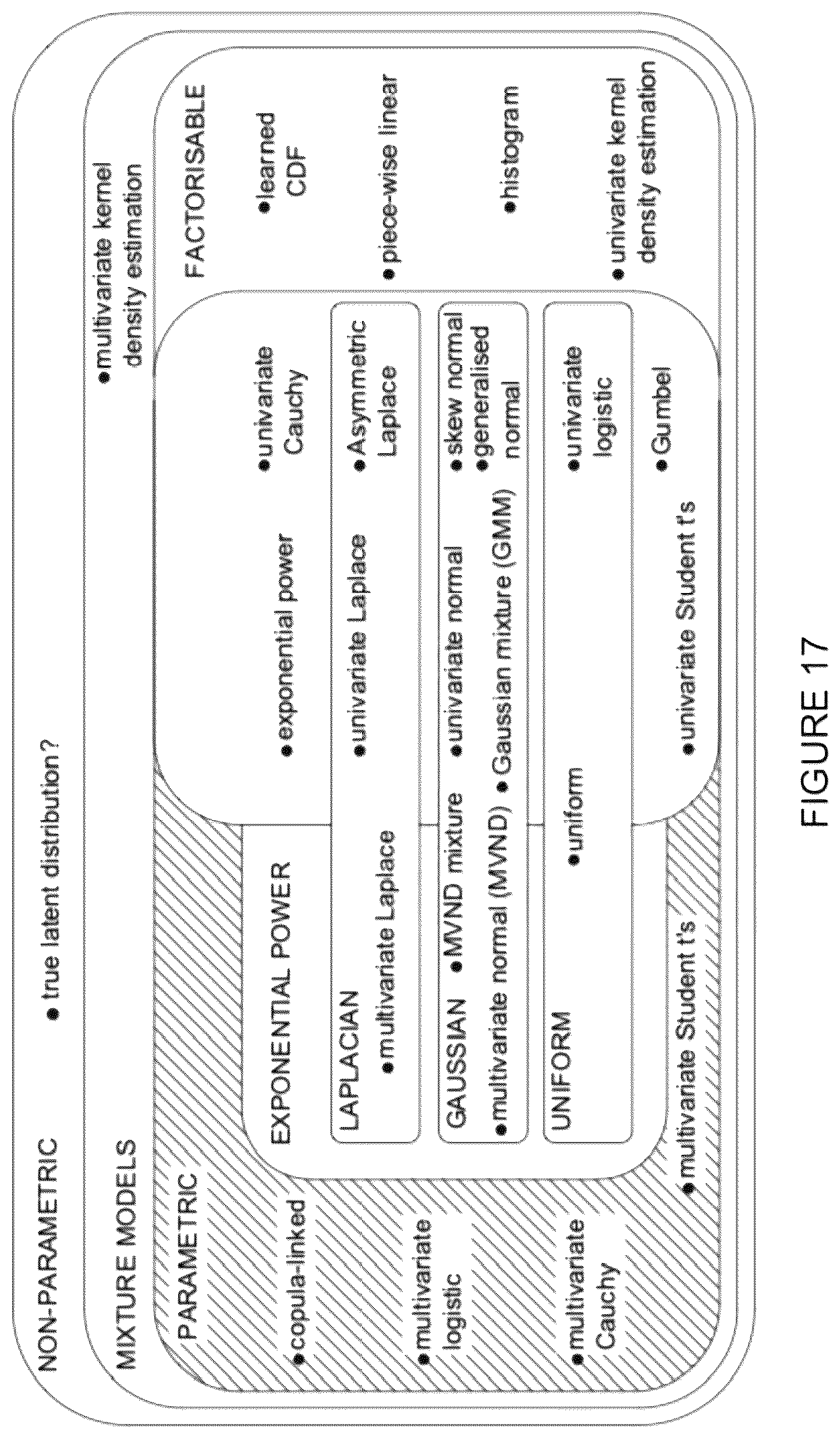 Patent US12323593 Figure 17 – Image compression and decoding, video compression and decoding: methods and systems