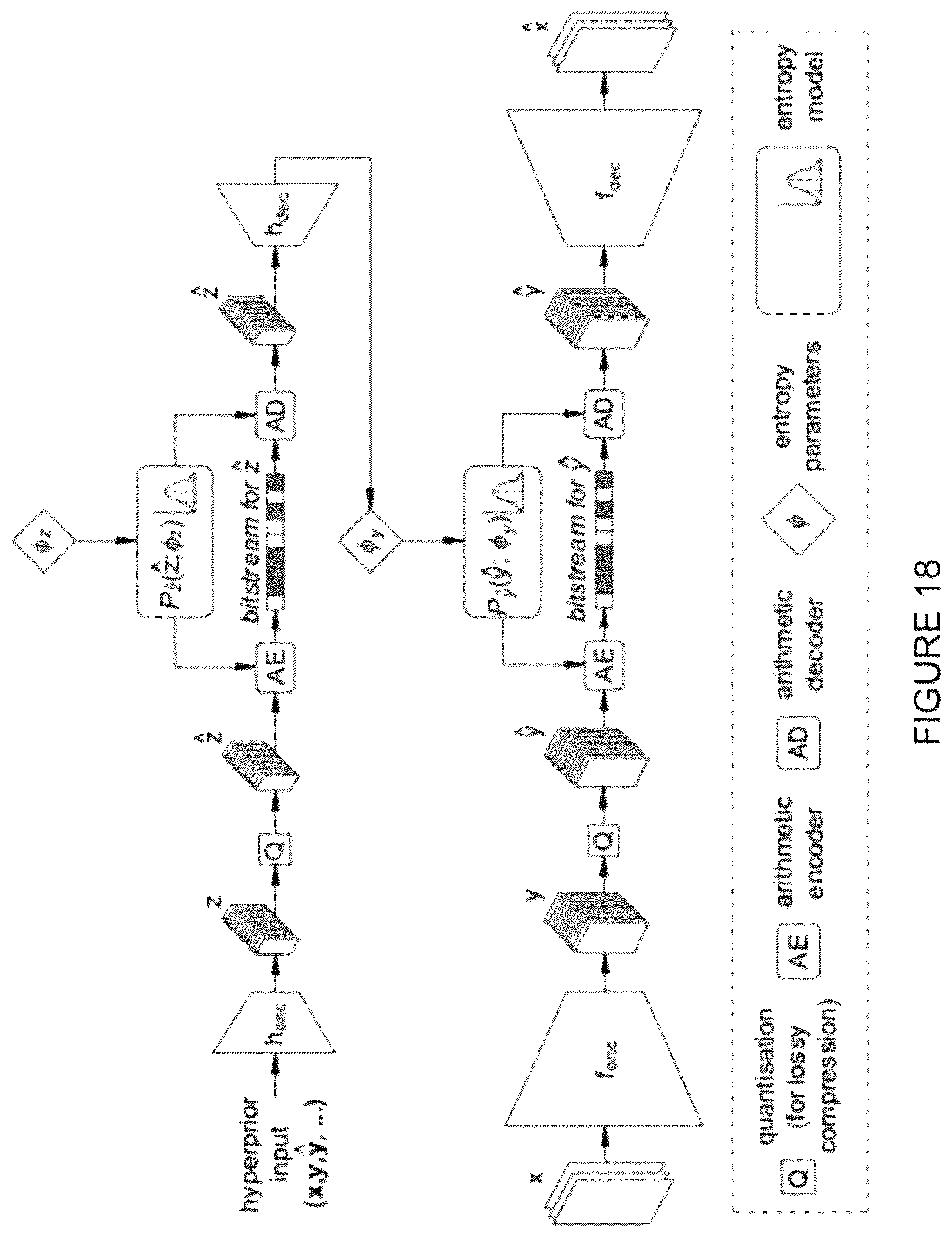 Patent US12323593 Figure 18 – Image compression and decoding, video compression and decoding: methods and systems