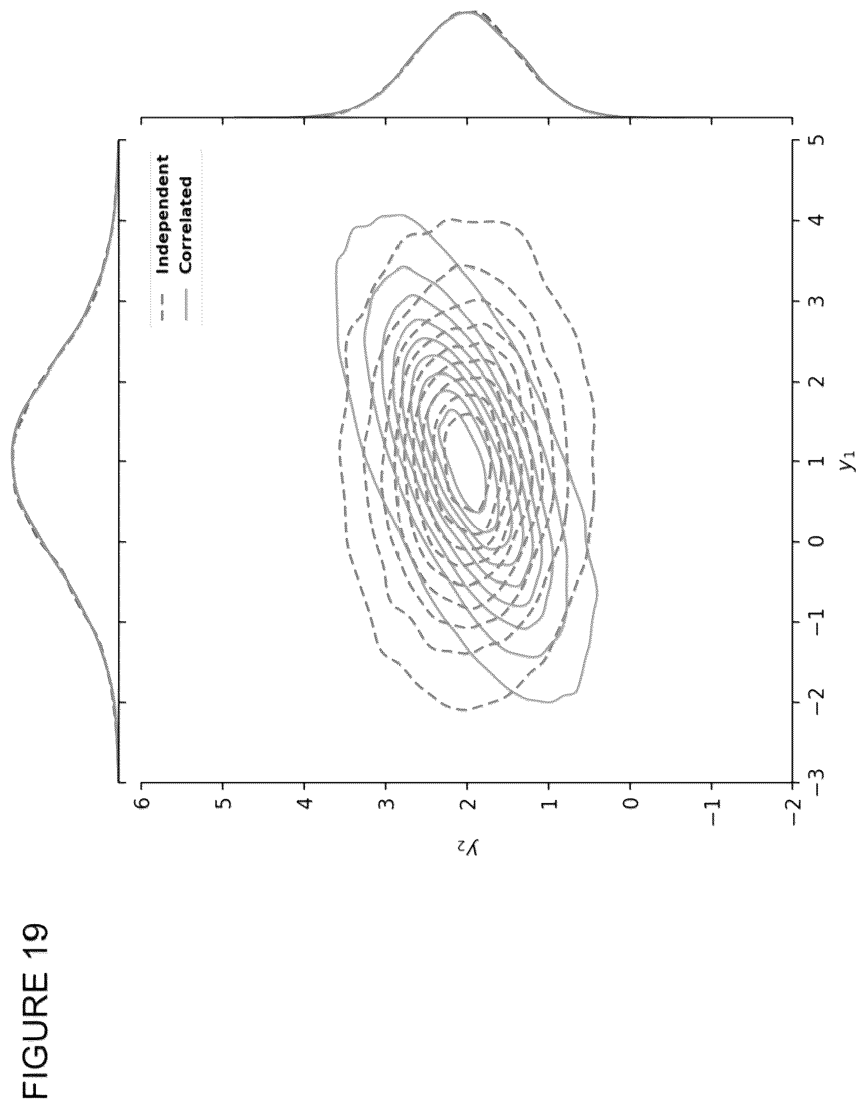 Patent US12323593 Figure 19 – Image compression and decoding, video compression and decoding: methods and systems