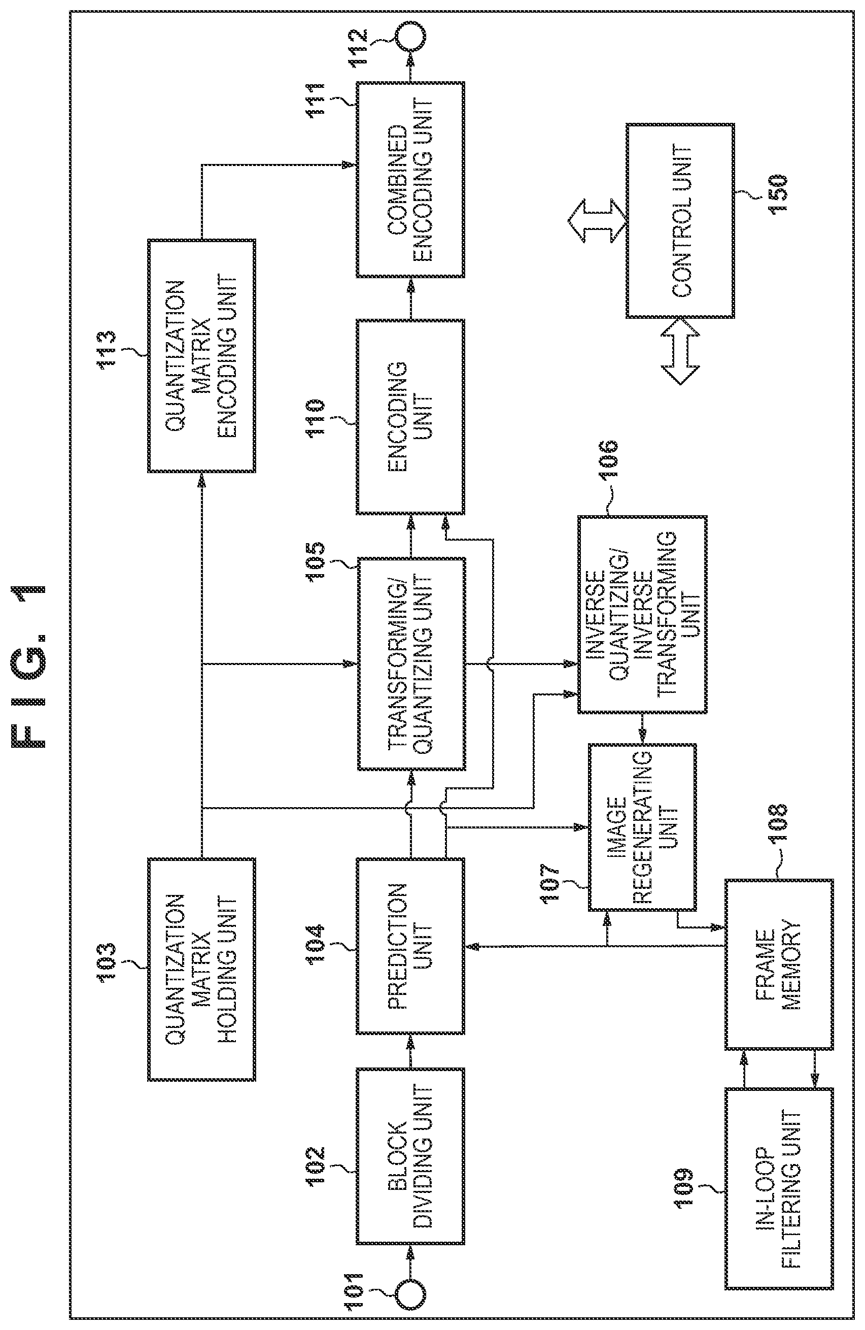 Patent US12323594 Figure 1 – Image encoding apparatus, image decoding apparatus, control methods thereof, and non-transitory computer-readable storage medium