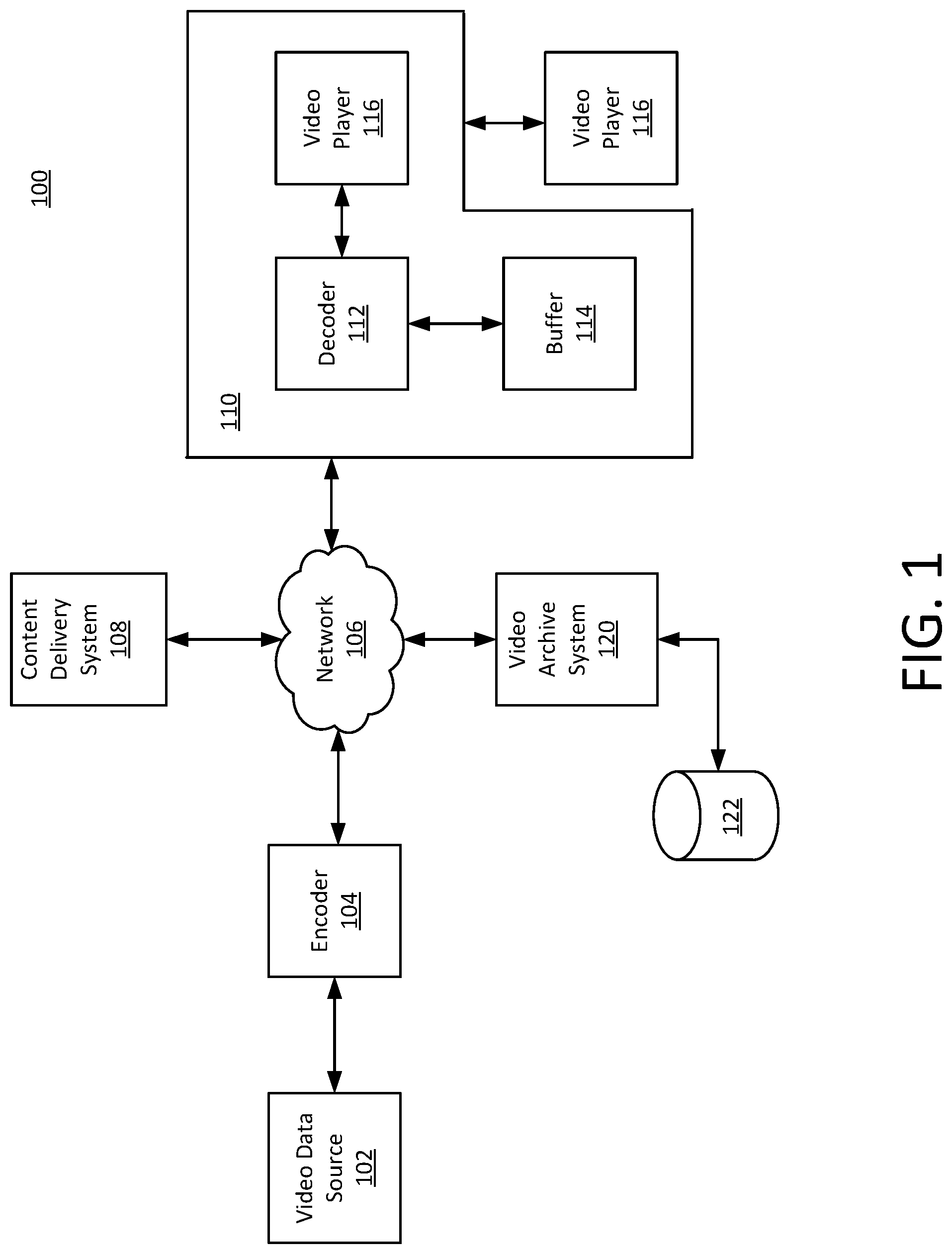 Patent US12323595 Figure 1 – Processing media using neural networks
